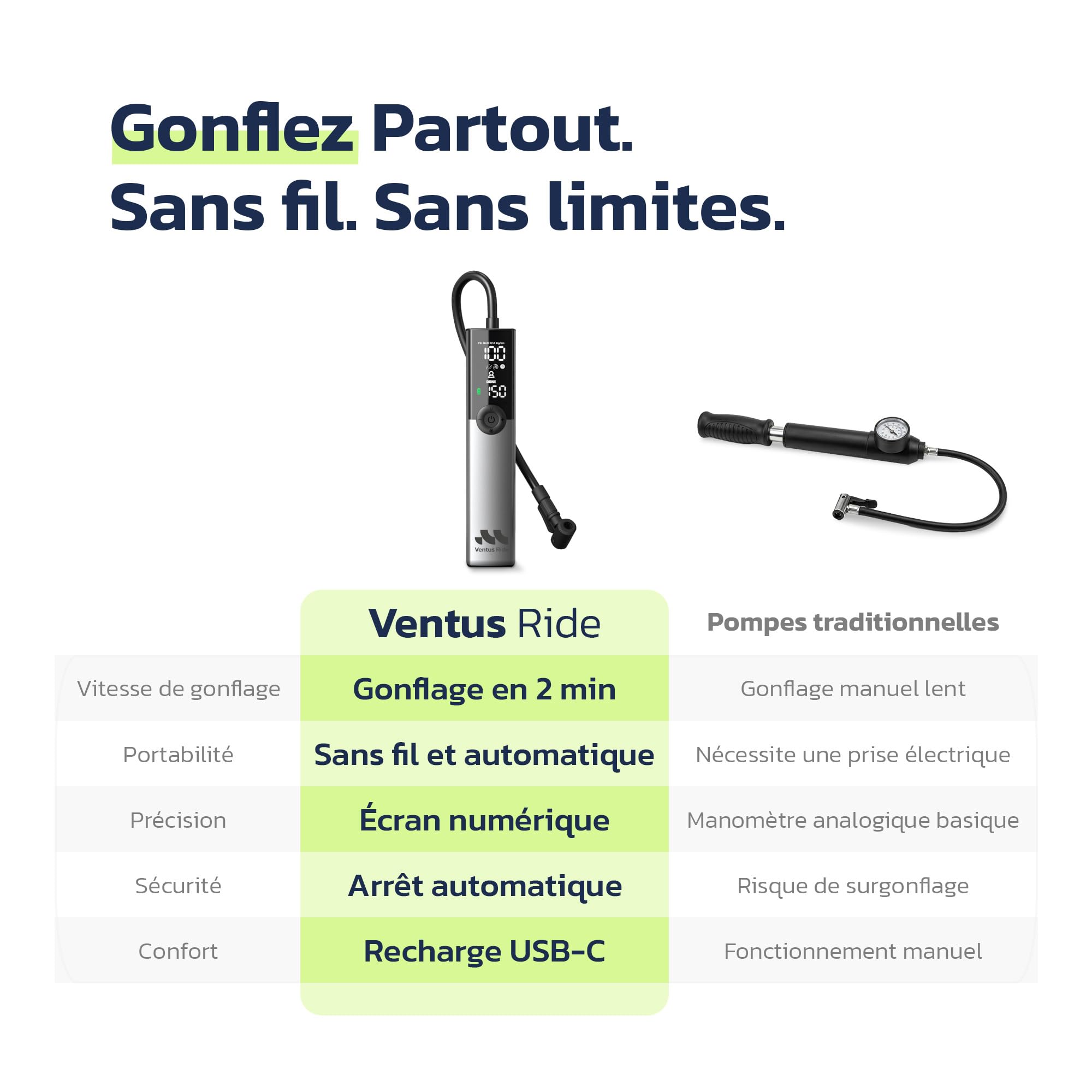 Woowind Ventus Ride Pompe a Velo Electrique 150 PSI 10.3 Bar Compresseur Portatif Compatible Presta Schrader Dunlop