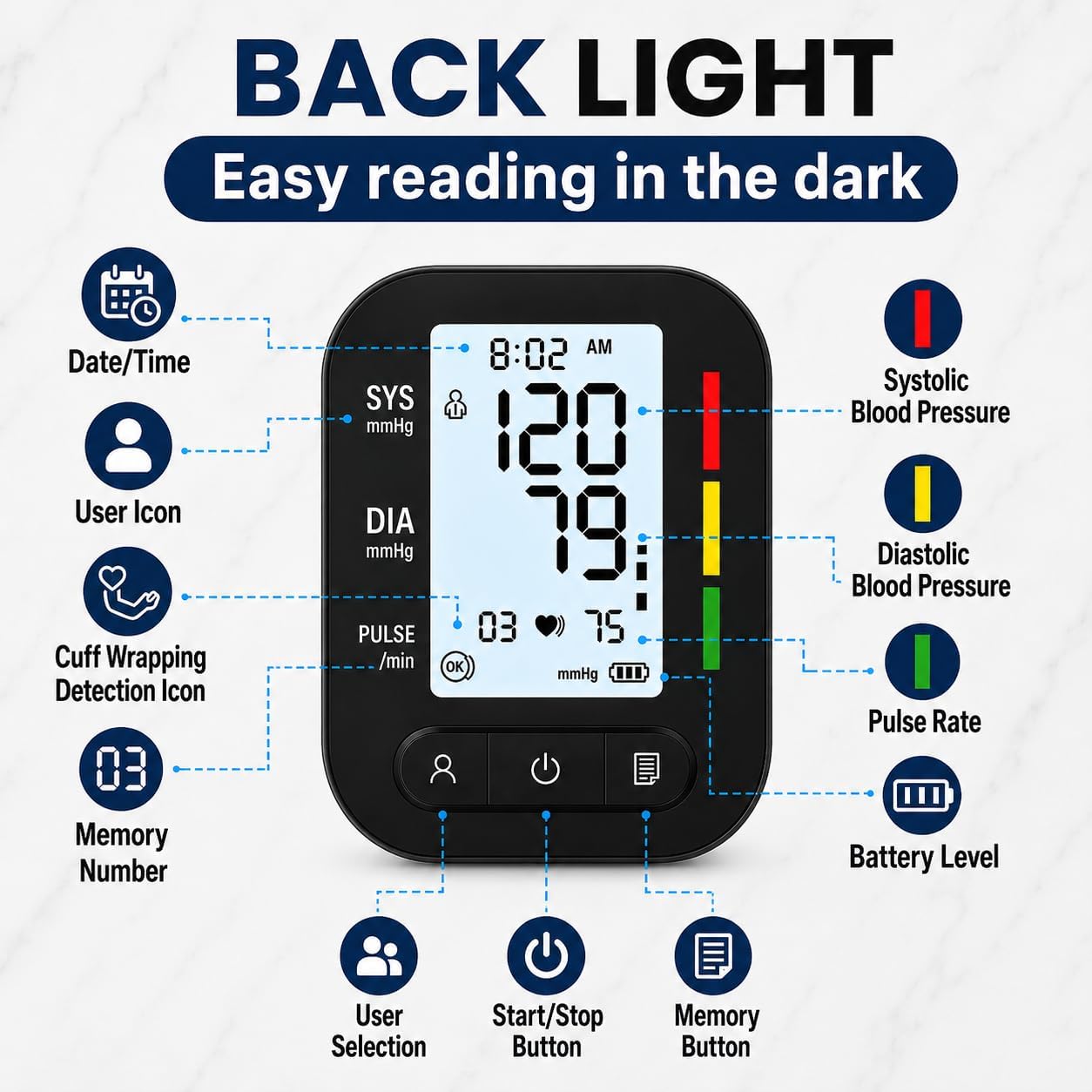 Blood Pressure Monitor for Home Use, Upper Arm Cuff, Black