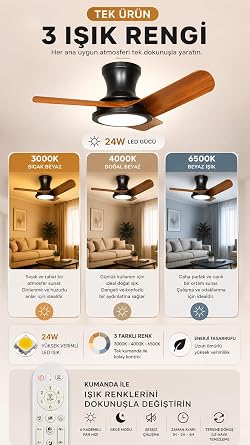 Tavan Vantilatörü LED Armatür 80cm 54W, APP ve Kumanda Kontrollü, 6 Kademeli Fan, 3 Işık Rengi 3000K-4000K-6500K, Tersine Dönüş Özellikli, Gece Modu, Sessiz Motor GVA54 (GVA54, Beyaz,Sarı,Soft Beyaz) [Enerji Sınıfı A]