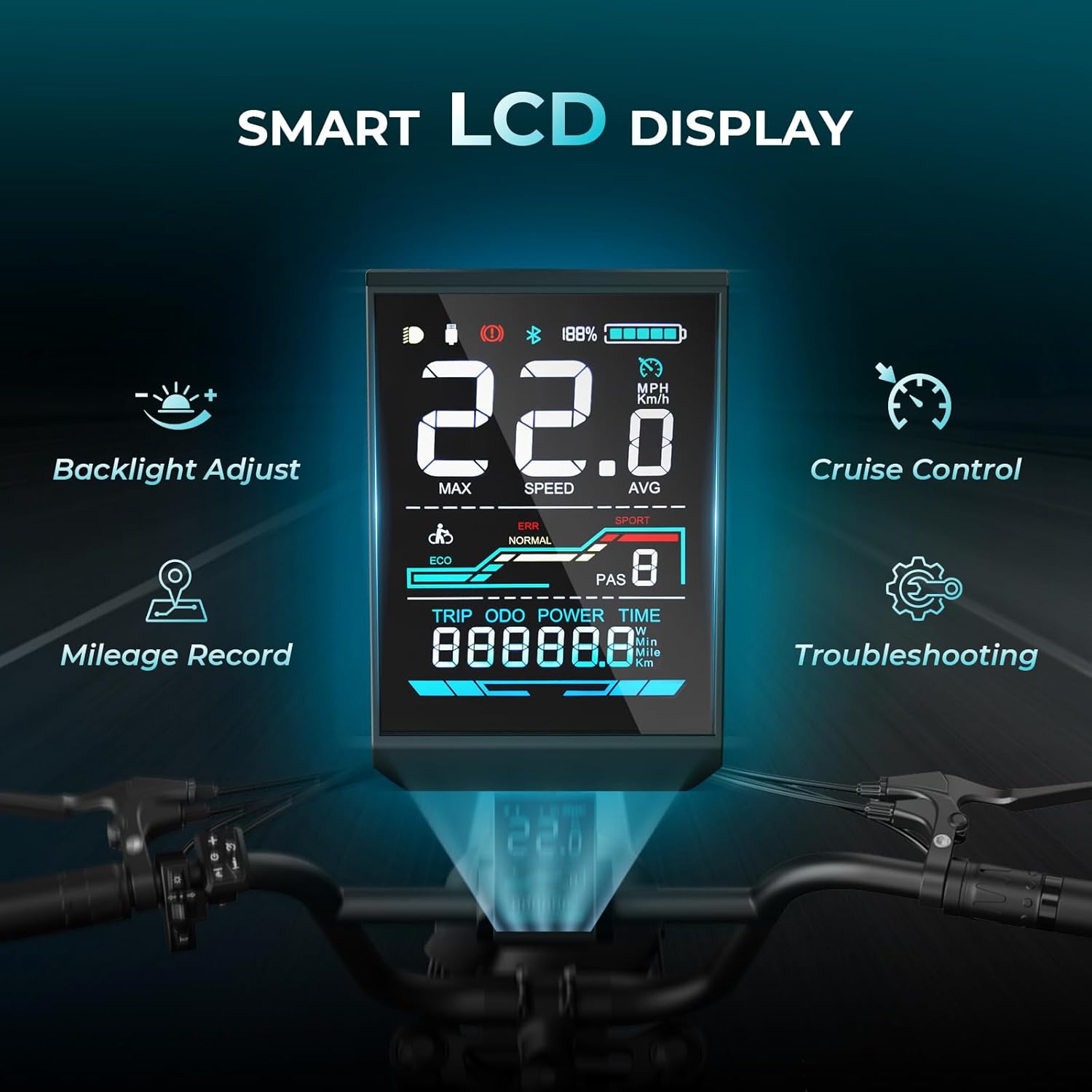 Close-up of the smart LCD display on the Jasion YR16, showing speed, battery level, assist mode, mileage record, backlight adjust, cruise control indicator, and troubleshooting icon.