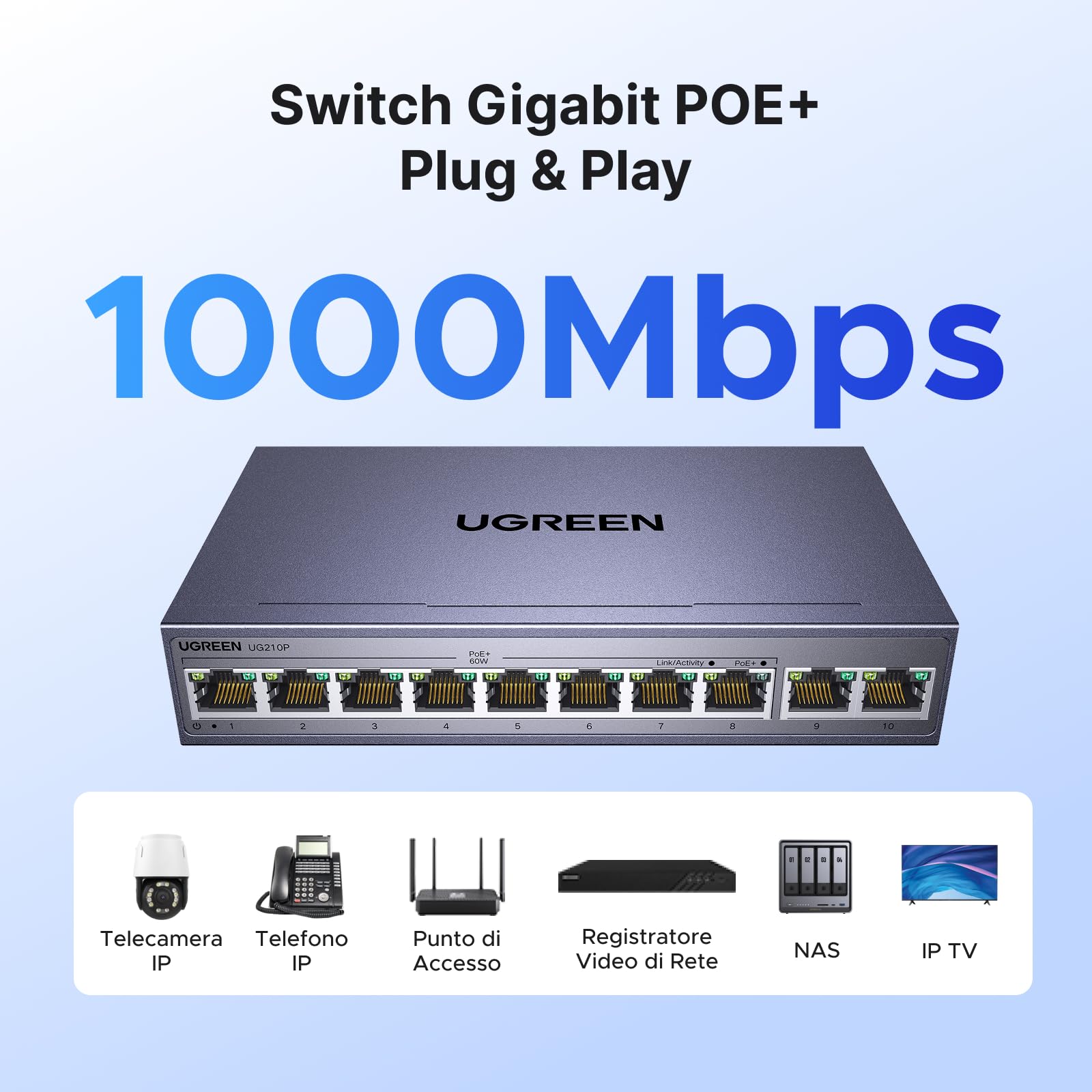 UGREEN 10 Porte Gigabit PoE LAN Switch con 8 PoE Switch + 2 Gigabit-Uplink 60W Potenza Totale per tutte le Porte PoE, Switch di Rete ideale per NVR, Telecamere IP, Non Gestito con Carcassa Metallica