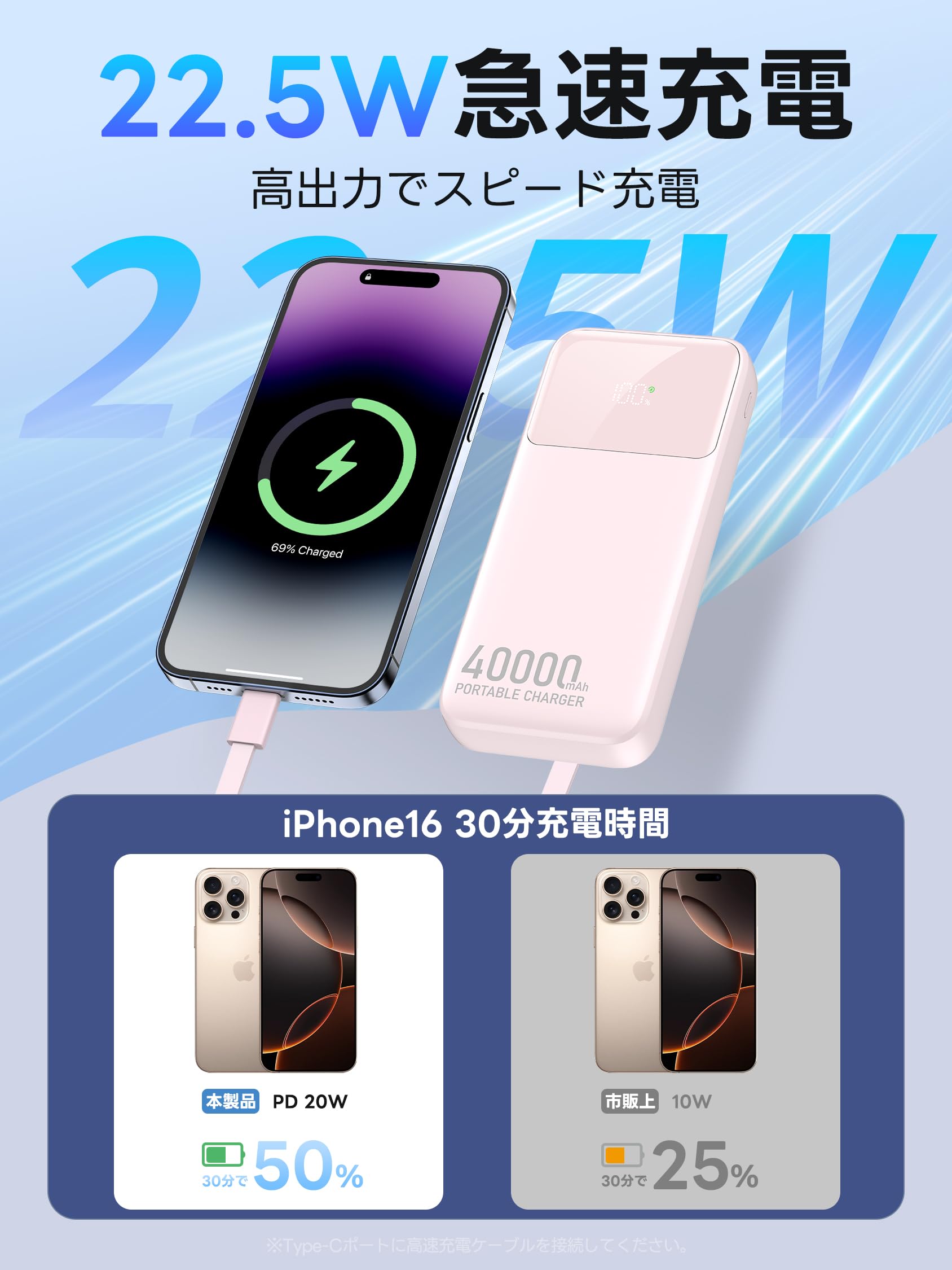 Amazon | モバイルバッテリー 40000mAh大容量【2026新型・5台同時充電