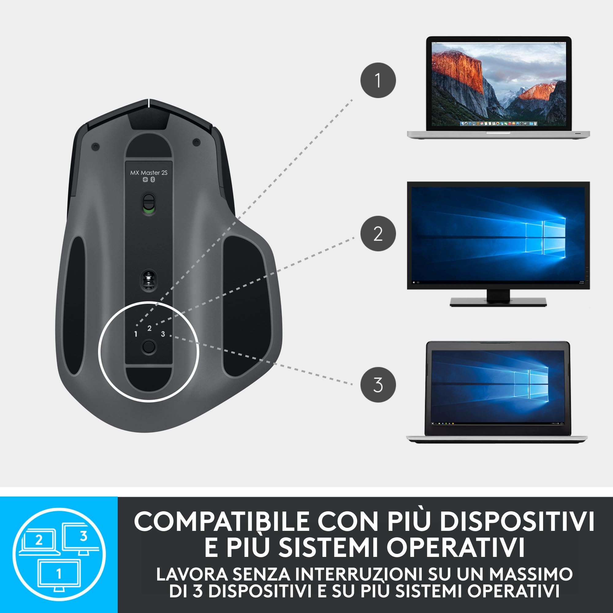 Logitech MX Master 2S Bluetooth Edition Wireless Mouse, desplazamiento superrápido, multisuperficie, ergonómico, recargable, se conecta a 3 ordenadores Mac/PC - Grafito