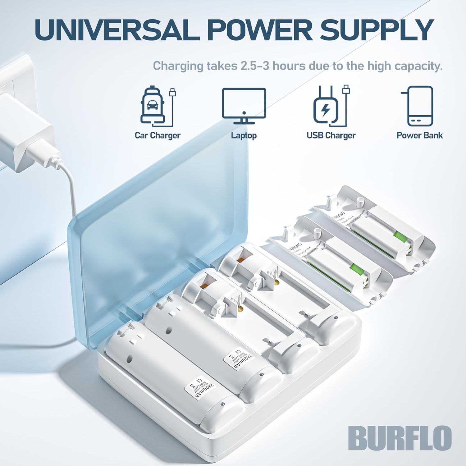 Rechargeable 4 Pack Battery Pack for Wii/Wii U Remote Controller,2800mAh Replacement Batteries and 4 Ports Charger Station for Wii/Wii U Remote Controller Battery Pack,wii Remote Charger-BURFLO - Image 4
