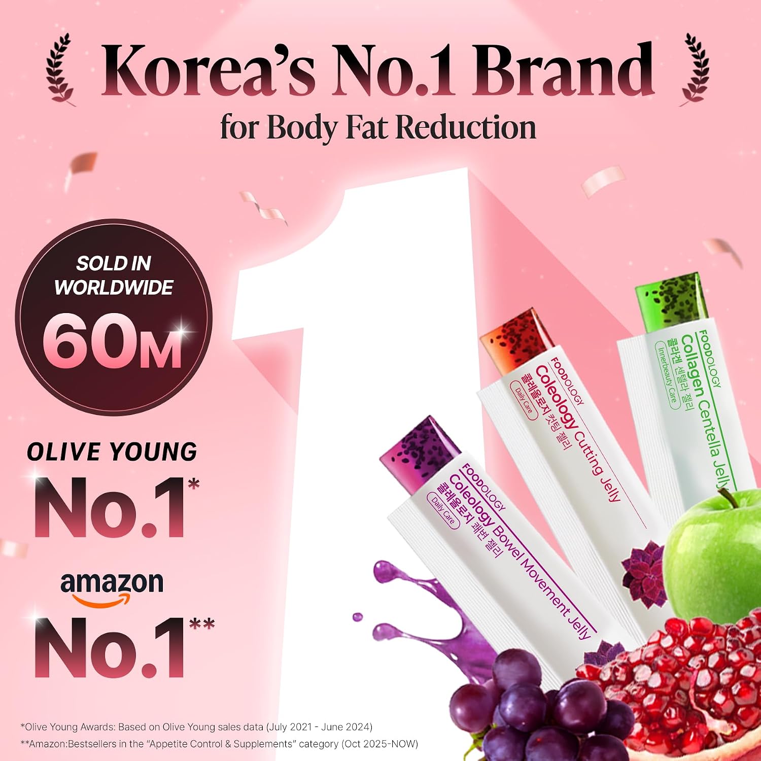FOODOLOGY Stick Jelly Trio: Cutting & Bowel Movement & Collagen Jelly, Dietary Fiber Supplement Set, for Weight Management, Gut Health & Daily Regularity, Collagen Peptide with PDRN image 5