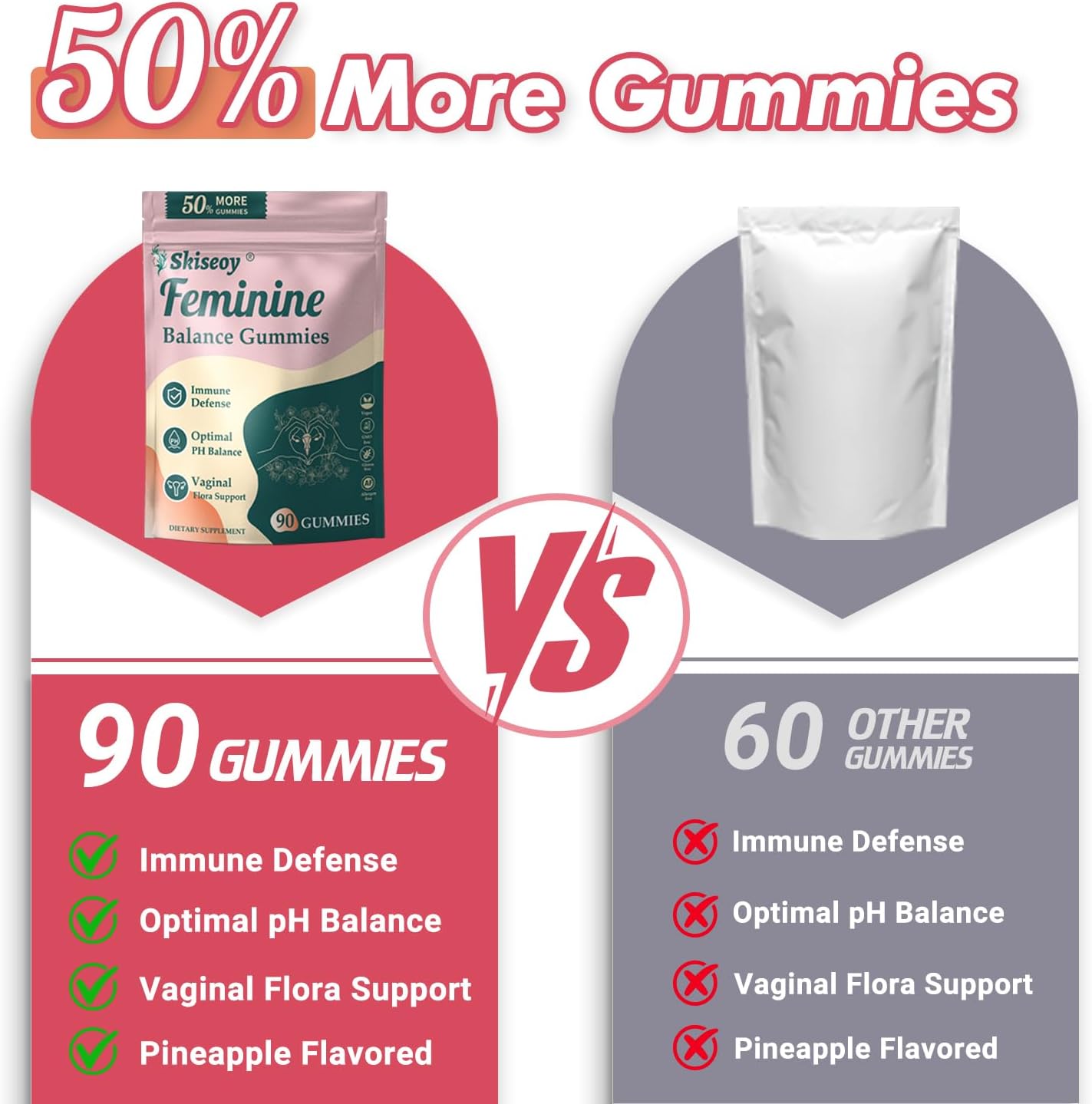 Pineapple Gummies for Women pH - Feminine Balance Gummies for Flora and Vaginal Health + Vitamin C for Immune Support, Probiotics Women's pH Balance Gummy Nutrition Vegan Friendly, 90 Counts - Image 4