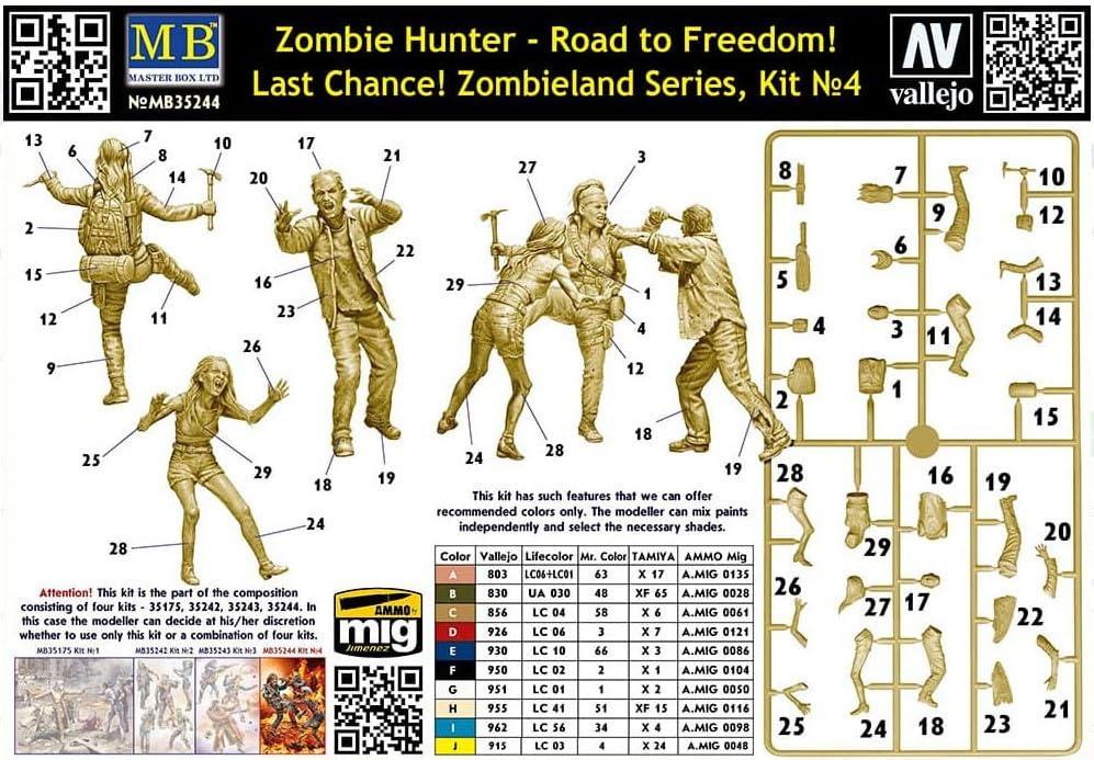 Masterbox 1:35 - Zombieland, Kit No. 4, Unpainted, 1:35 scale - Image 2