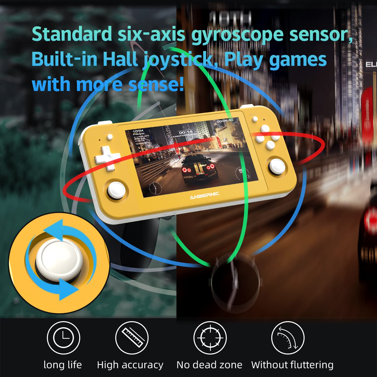 RG505 Handheld Game Console Android 12 Unisoc Tiger T618, 5G