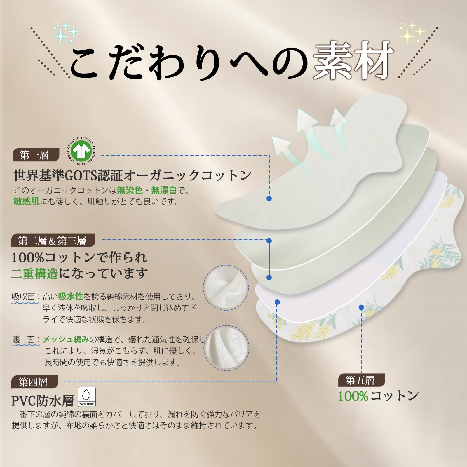 Amazon | 布ナプキン オーガニックコットン GOTS認証 3枚セット 花柄