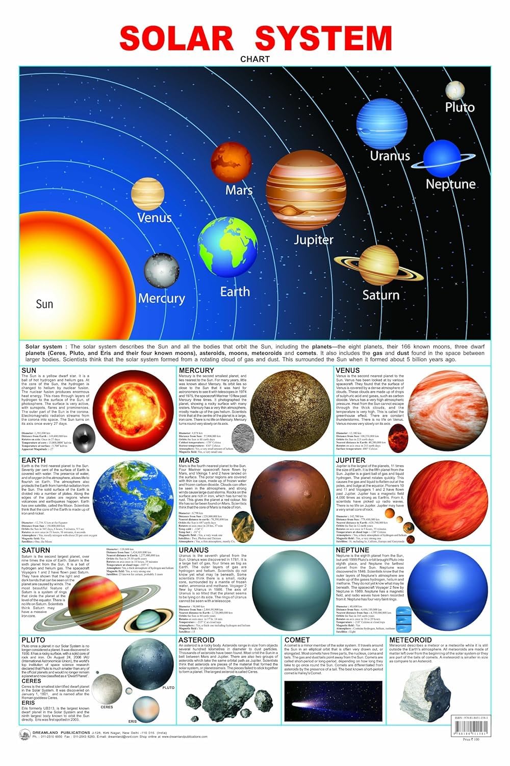 Solar System Educational Wall Chart For Kids – Double-Sided Hard Laminated Poster with Colourful Planets, Sun, Moon & Space Objects, Learn Astronomy, Science & Planet Names, Ideal for Preschoolers, School, Classroom & Home Learning Poster – 1 January 2020