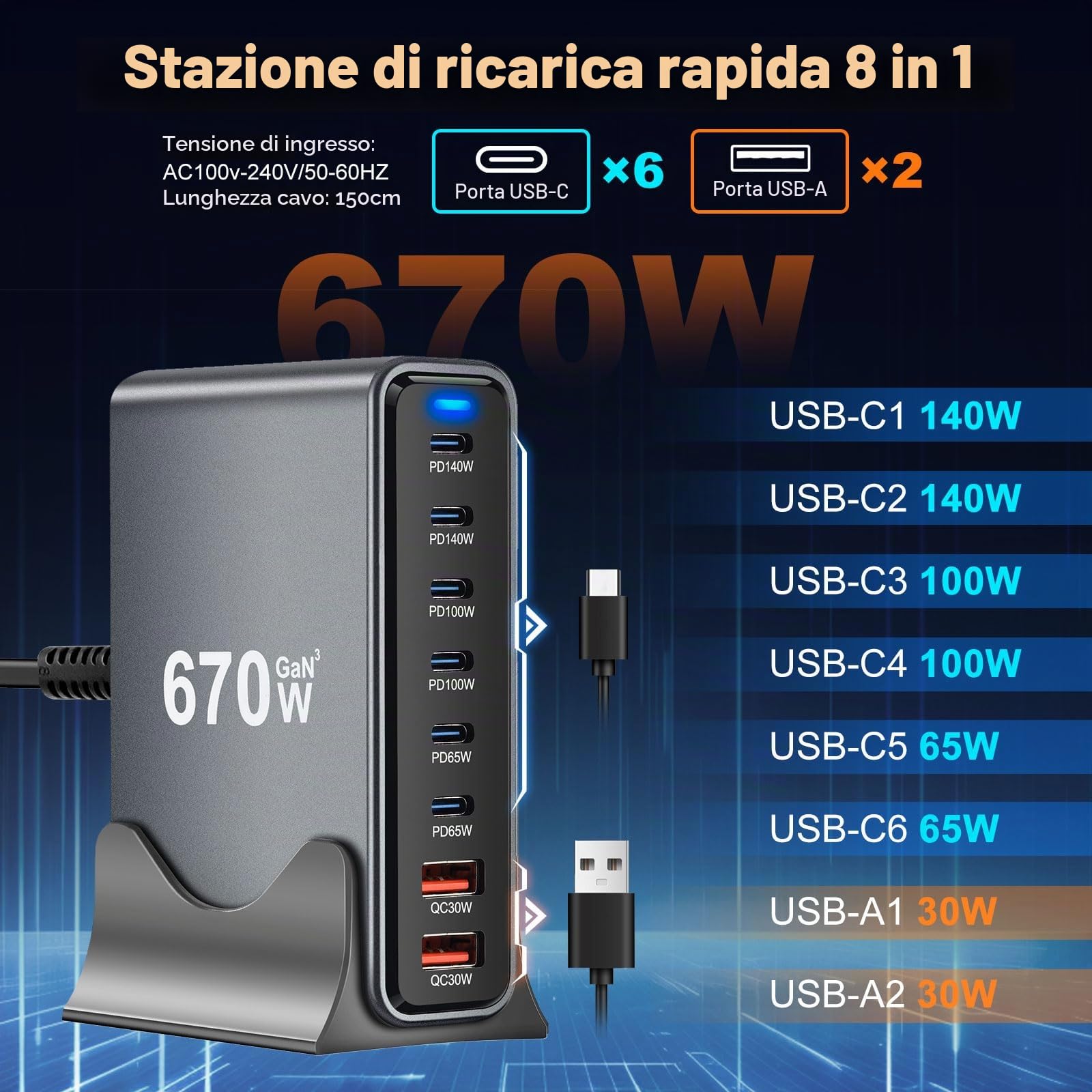 Caricatore USB C multiuso, 670 W, 8 porte, ricarica rapida per MacBook Pro/Air, iPad Pro/Air, Sumsung ecc, nero