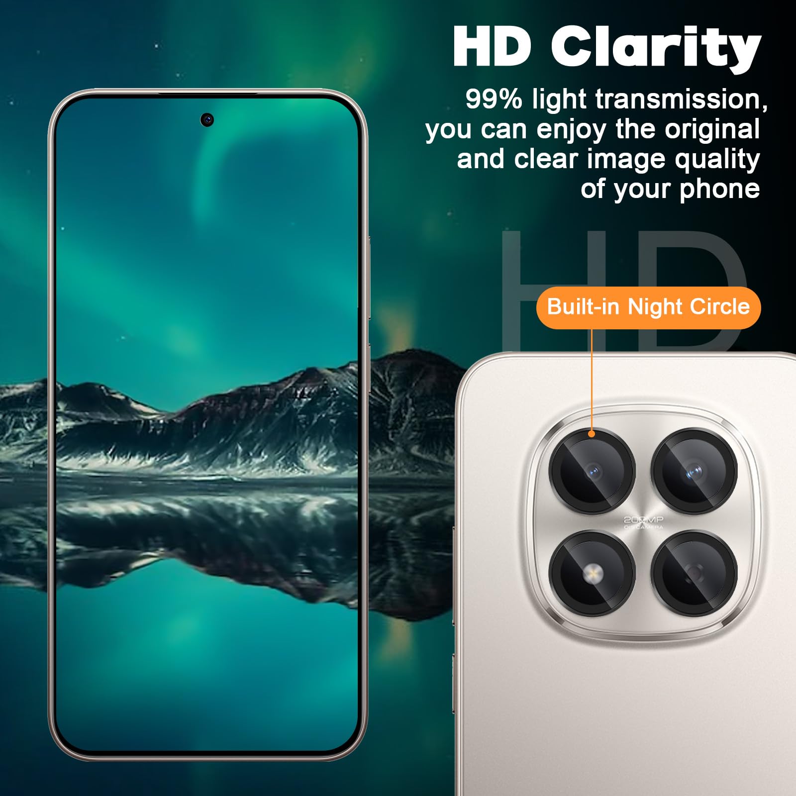 Locofun Protector de Pantalla para Xiaomi Redmi Note 15 Pro Plus, 2 Piezas Cristal Vidrio Templado y 2 Piezas Protector Lente Cámara, [Dureza 9H] HD Anti-Arañazos Película Protectora