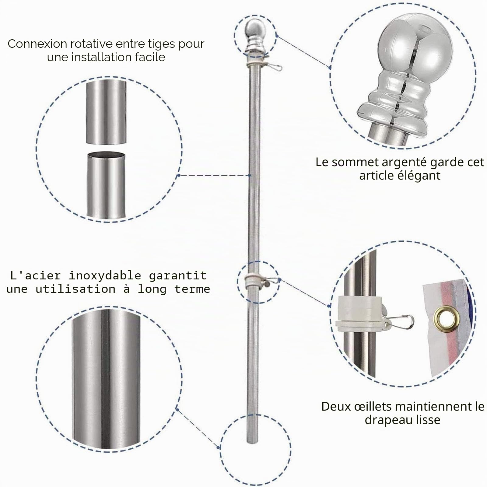 Kit de Mât de Drapeau en Aluminium 150cm, avec Support Mât de Drapeau en Acier Inoxydable à Fixe au Mur avec Anneaux Rotatifs