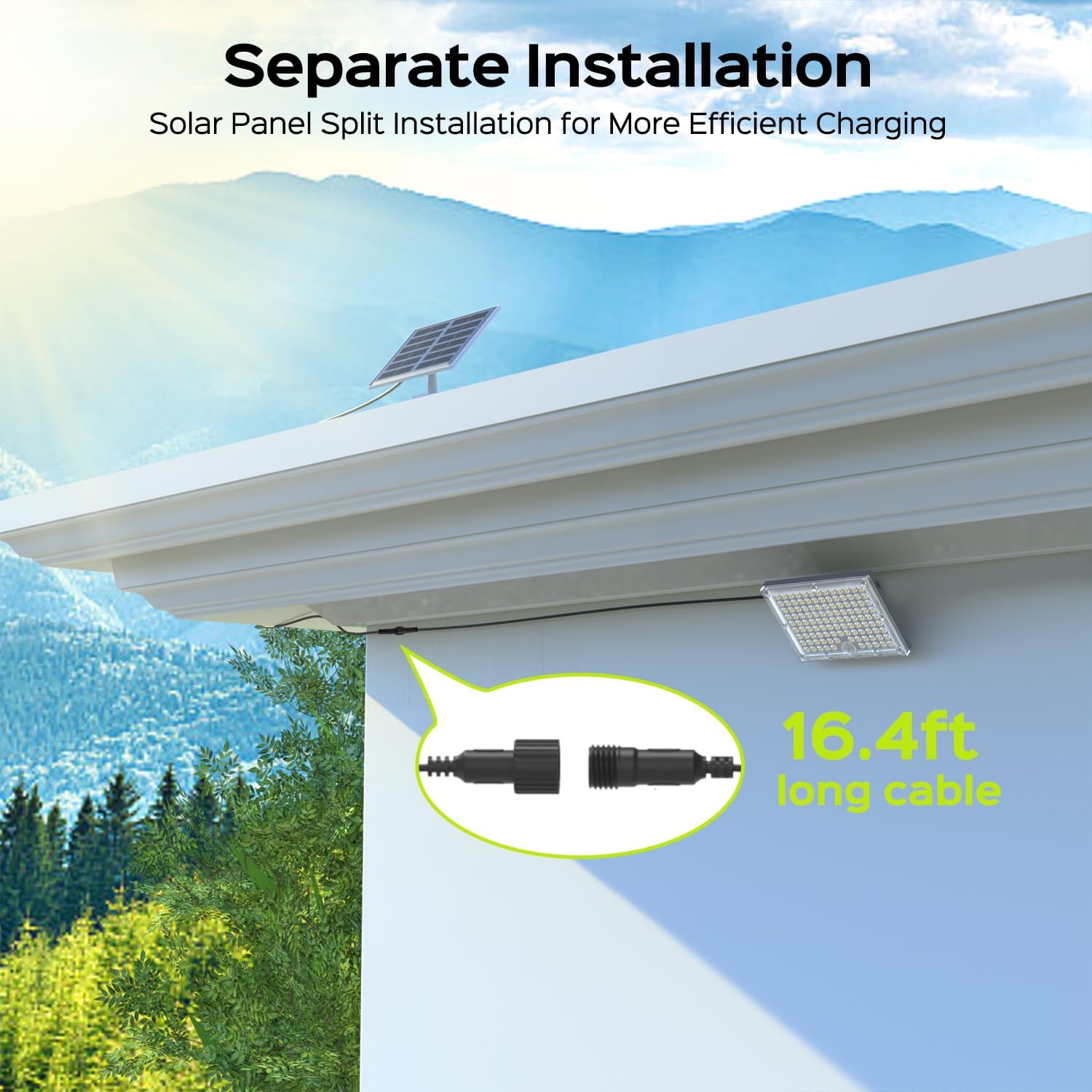 Solar Powered Motion Sensor Outdoor Floodlight with ABS Shade