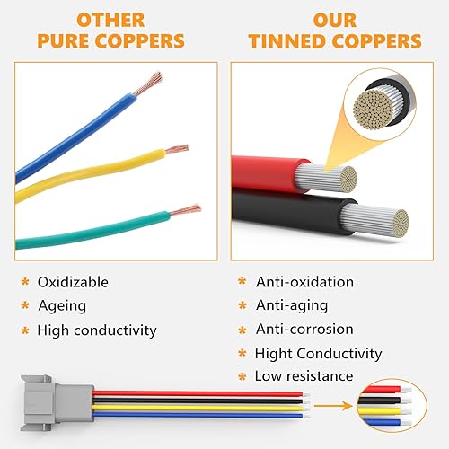 Vista 29 de Newdeli Kit de conectores Deustch de 338 piezas de 2 3 4 6 8 12 pines con herramienta de prensado Deutsch y herramienta de extracción de conector