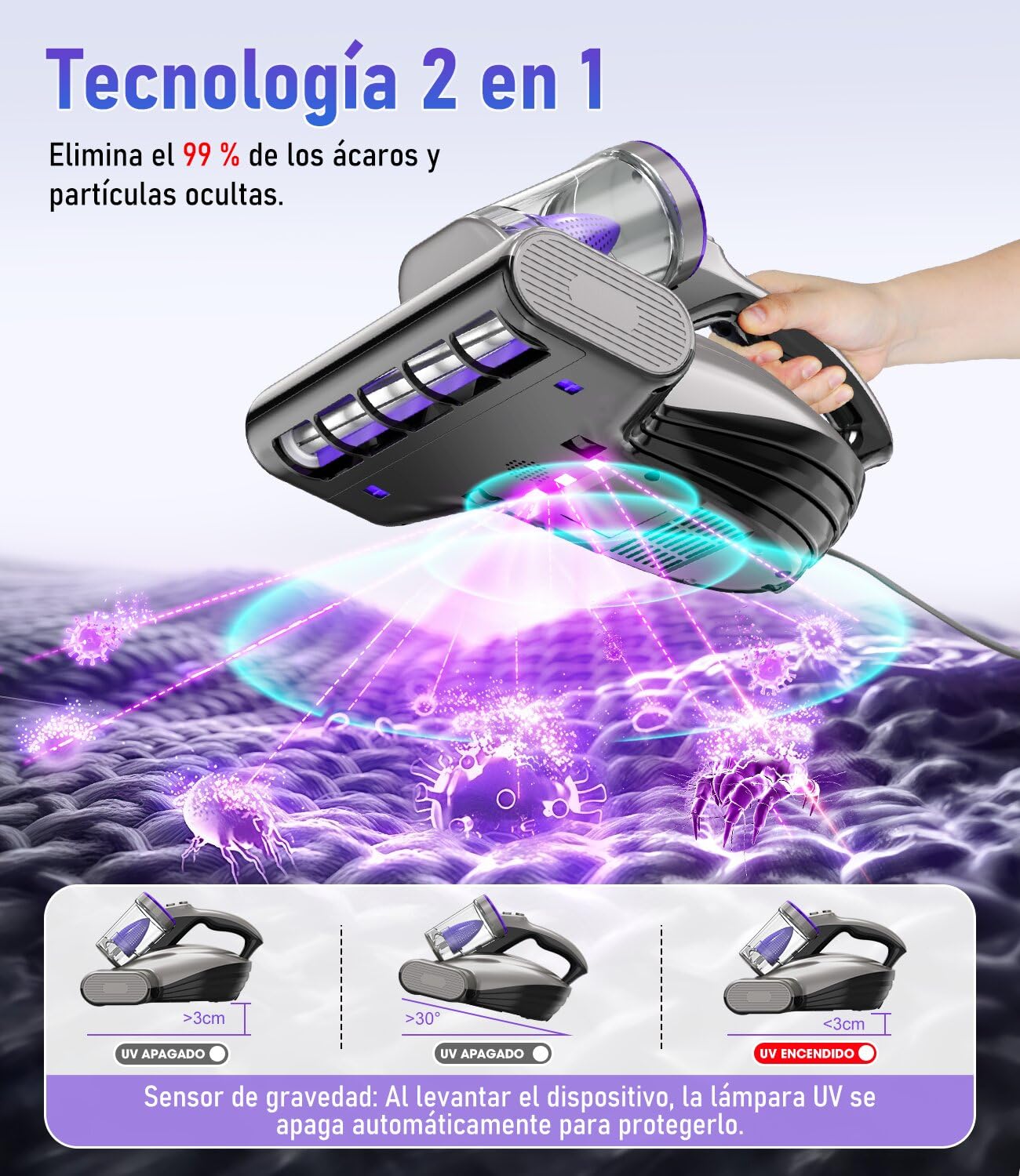 PEXCHO Aspirador de ácaros PM600 con luz UV, 500 W, para alérgicos, Elimina el 99,9% de los ácaros del Polvo, alérgenos, Pelo de Animales de colchones, alfombras y sofás
