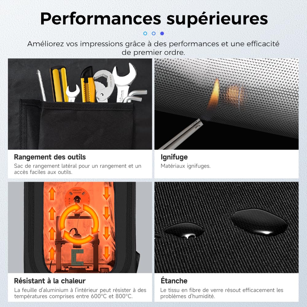 Creality Boîtier d'imprimante 3D avec interface de ventilation (kit d'échappement non inclus), Housse de protection pour Ender 3/3 Pro/3 V2/3 V3 SE/3V3 KE/3V2 Neo/5 Pro/CR10 SE/K1 Max, 550x650x750 mm