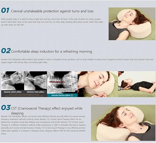 Miniatura 9 de Kanuda CV4 Almohada ortopédica en forma de C para cuello de espalda cervical diseñada para inducir la disposición adecuada de la columna vertebral,