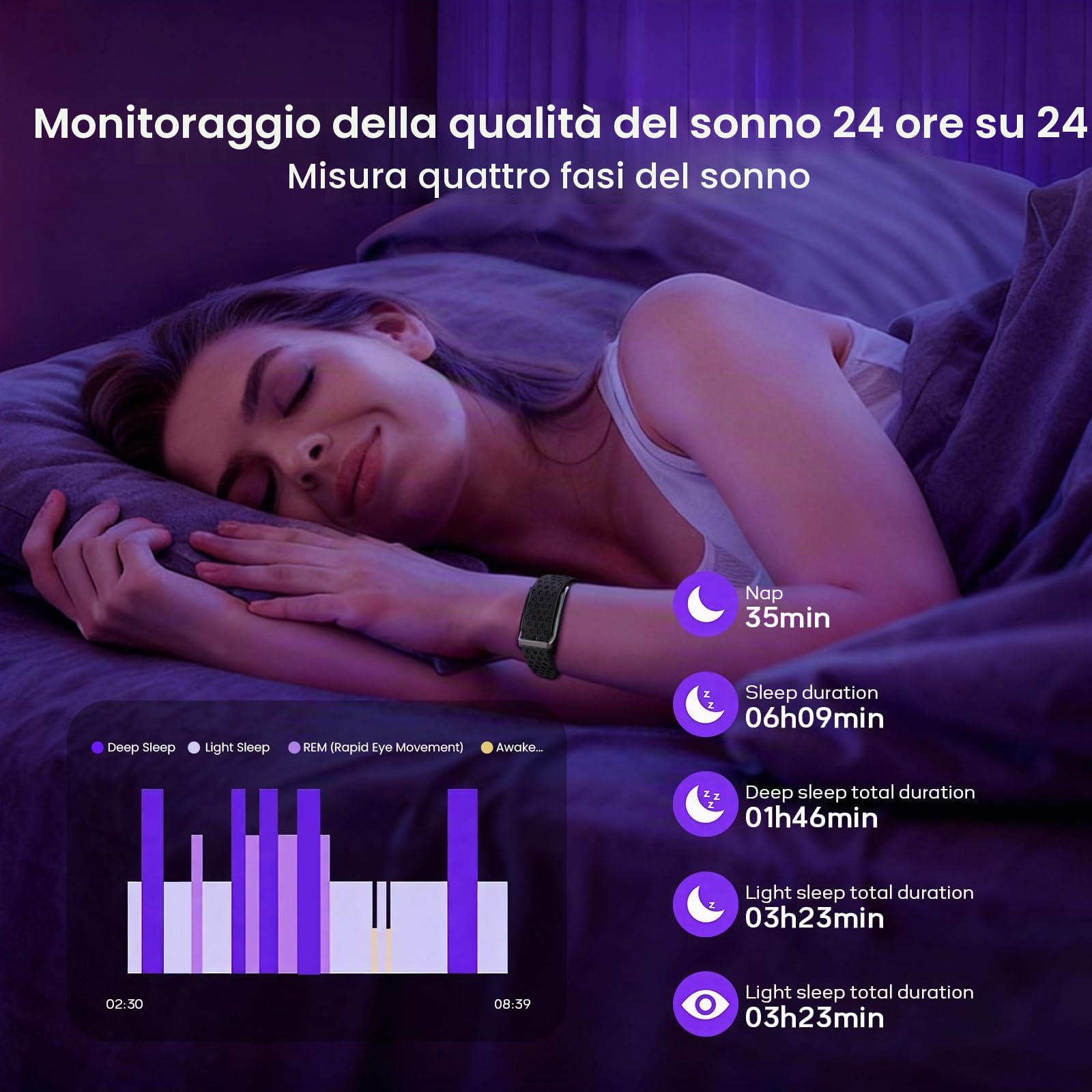 Braccialetto di Monitoraggio Fitness Multifunzionale Senza Schermo, Autonomia 40 Giorni, Sonno e Sport, Monitoraggio Cardiaco ip68 Impermeabile, 127 Diverse Modalità di Sport
