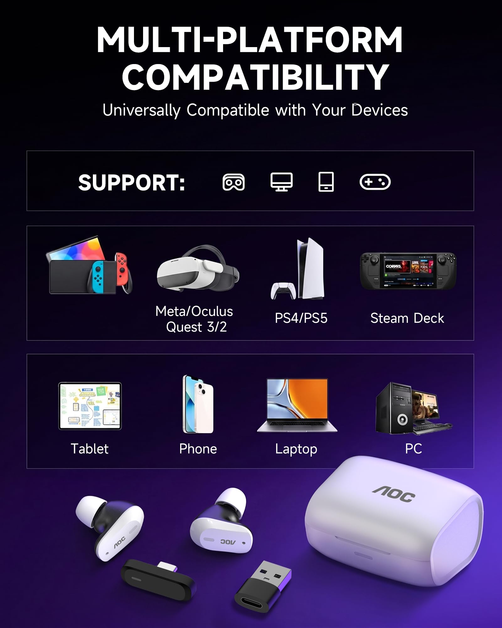 AOC ACT3512 - Auriculares inalámbricos para juegos para PS5, interruptor de PC PS5, dongle USB-C de 2.4 GHz y auriculares Bluetooth 5.3, latencia ultra baja de 20 ms, micrófono con cancelación de