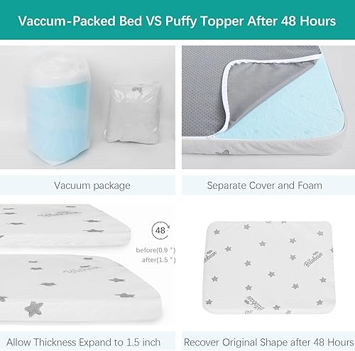 Miniatura 6 de Biloban Camas impermeables para perros (pequeños), almohadilla lavable para cama de perro o cama para mascotas, camas y muebles de espuma