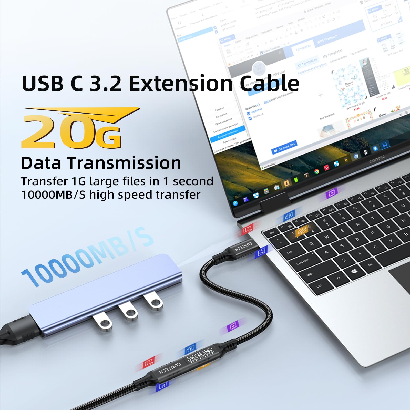 Cavo di prolunga USB C 3.2 da 20 Gbps, confezione da 2, ricarica rapida da 240 W 4K a 60 Hz, trasferimento dati 20 Gbps per Thunderbolt 4/3, per iPhone 15, iPad, Samsung Galaxy S24/S23, telefono,