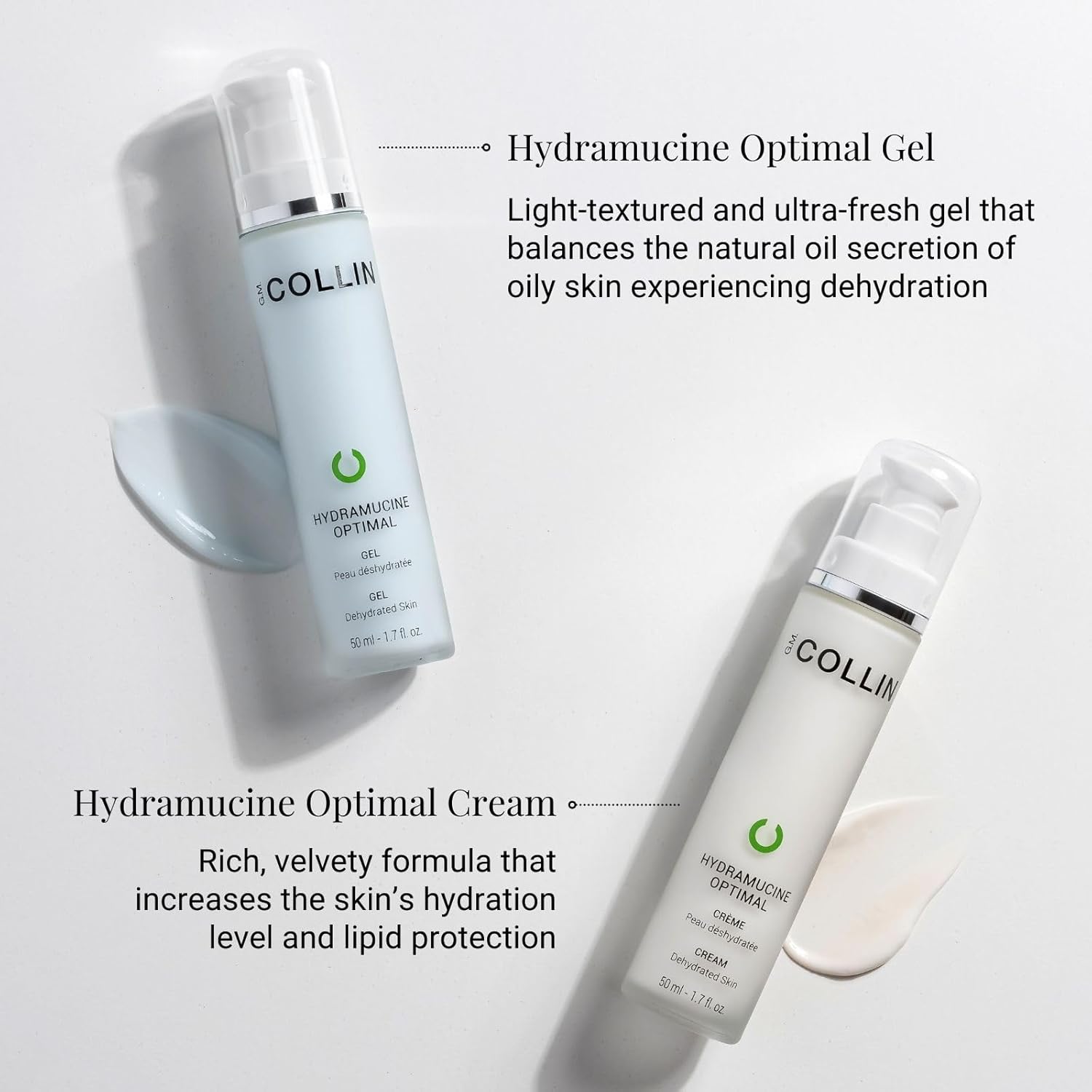 G.M. COLLIN Hydramucine Optimal Gel | Daily Face Moisturizer for Dehydrated Skin | Lightweight Lotion for Normal to Oily Skin - Image 4