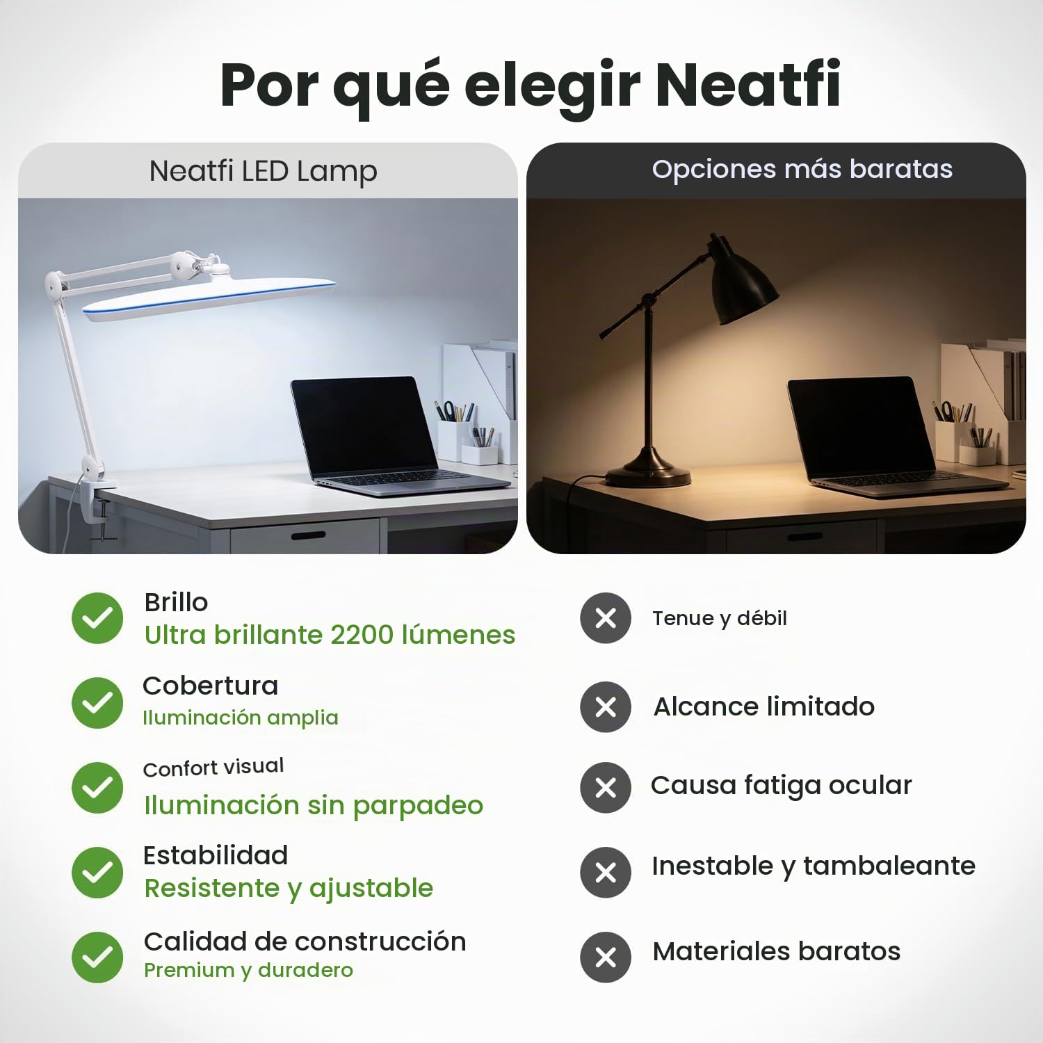 Neatfi XL Lámpara de Escritorio LED de 23" con Pantalla Ancha – 2.200 Lúmenes, 24W | Luz Regulable | Brazo Ajustable | Ideal para Oficina en Casa, Manualidades y Técnicos de Uñas (Blanco)