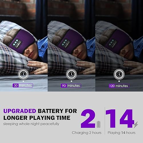 Miniatura 4 de MUSICOZY Sleep Headphones, Bluetooth 5.4 Sleep Mask Headband Headphones Sleeping Eye Mask, Wireless Music Earbuds Earphones with HD Stereo Speakers