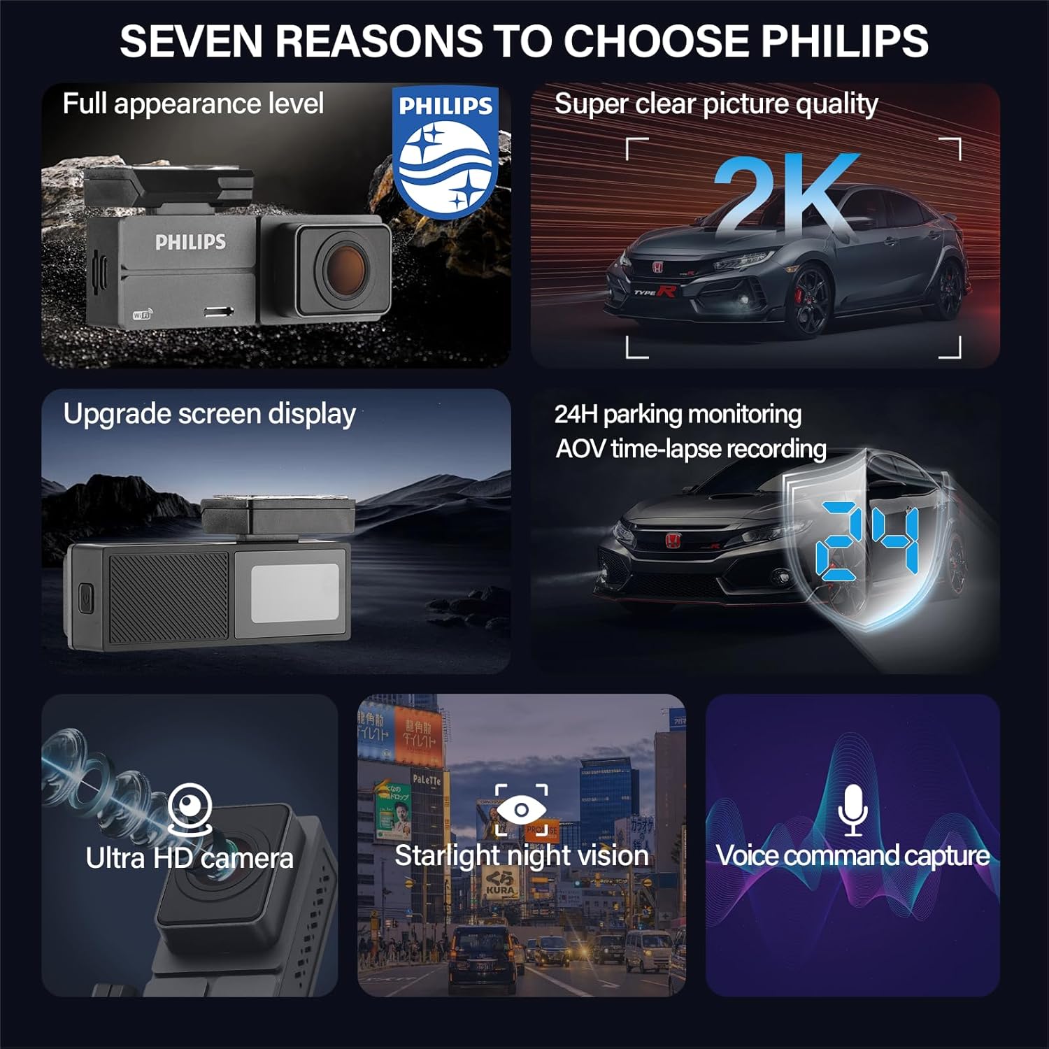 PHILIPS Dashcam with 1.47 inch IPS screen, detachable rear base, and adjustable lens