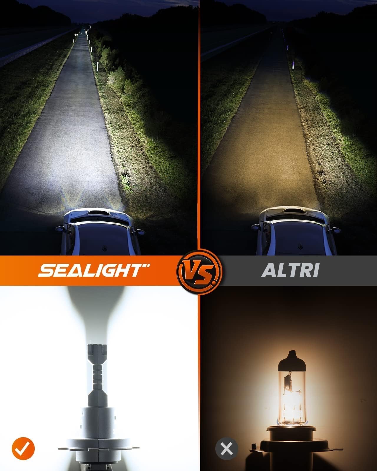 SEALIGHT Lampadine H7 LED per auto 50 W 16000 lm, chip CSP 400% 6500 K Super Bright, kit di conversione, sostituisce le lampadine alogene, 1:1 Plug and Play, confezione da 2, no ventilatore