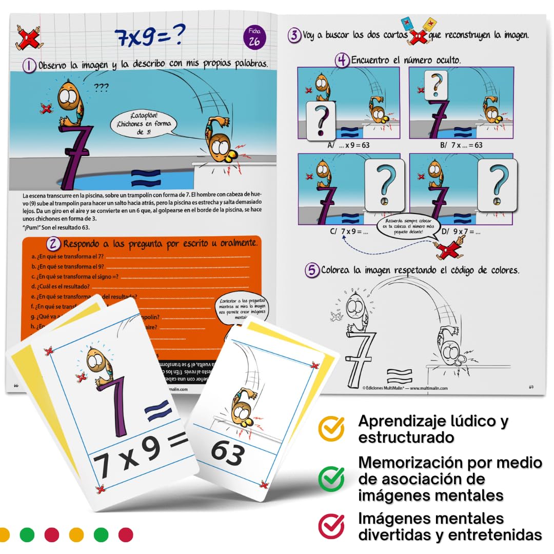 Multimalin Tablas de Multiplicar para Niños (Cuaderno + Dibujos Animados + Juego de Cartas) - Aprender las Tablas de Multiplicar con el método de asociación de imágenes mentales (Español)