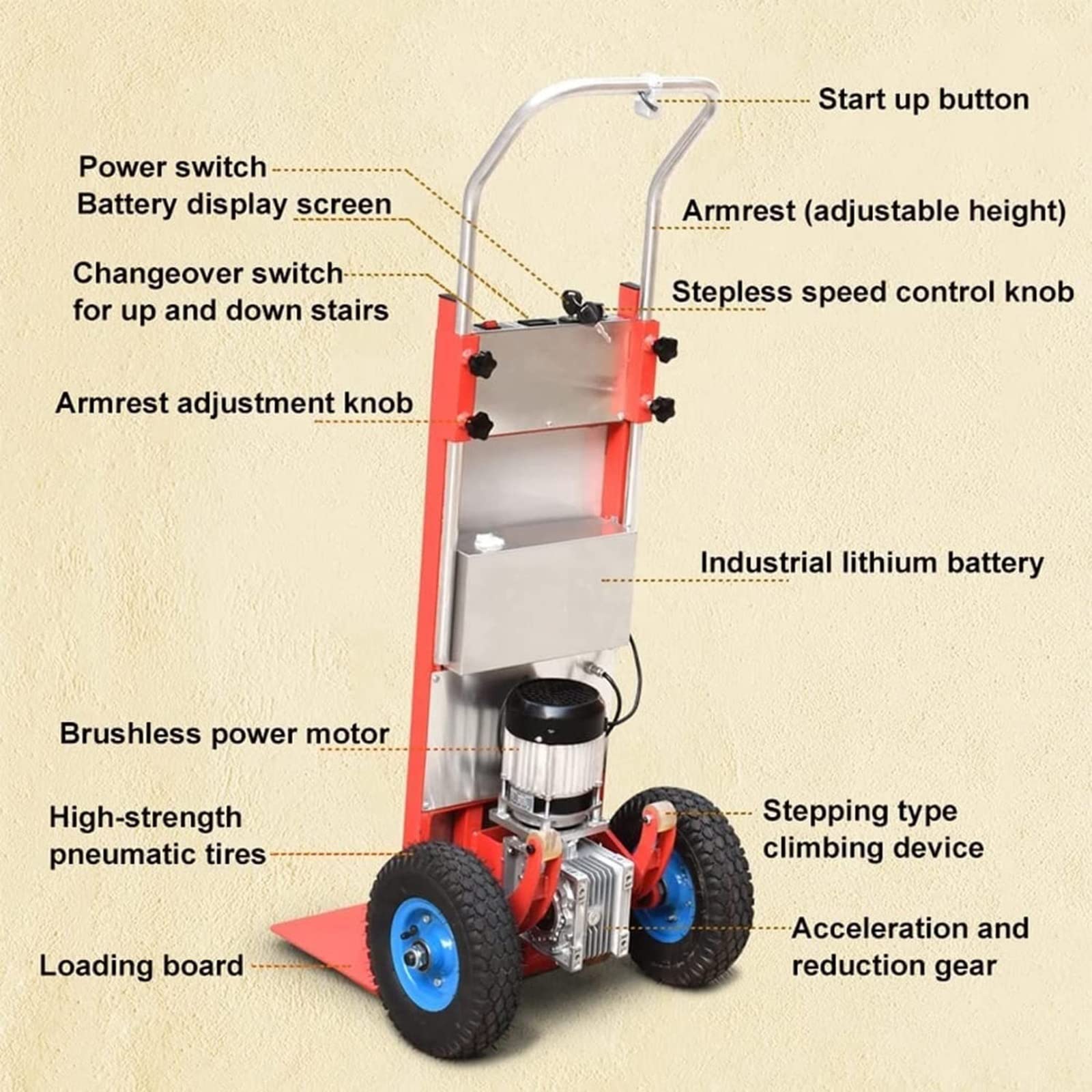 Carrello a mano per montascale elettrico con capacità di 200 kg, carrello a mano elettrico a mano che risparmia manodopera, carrello conveniente e a risparmio di manodopera, batteria staccab