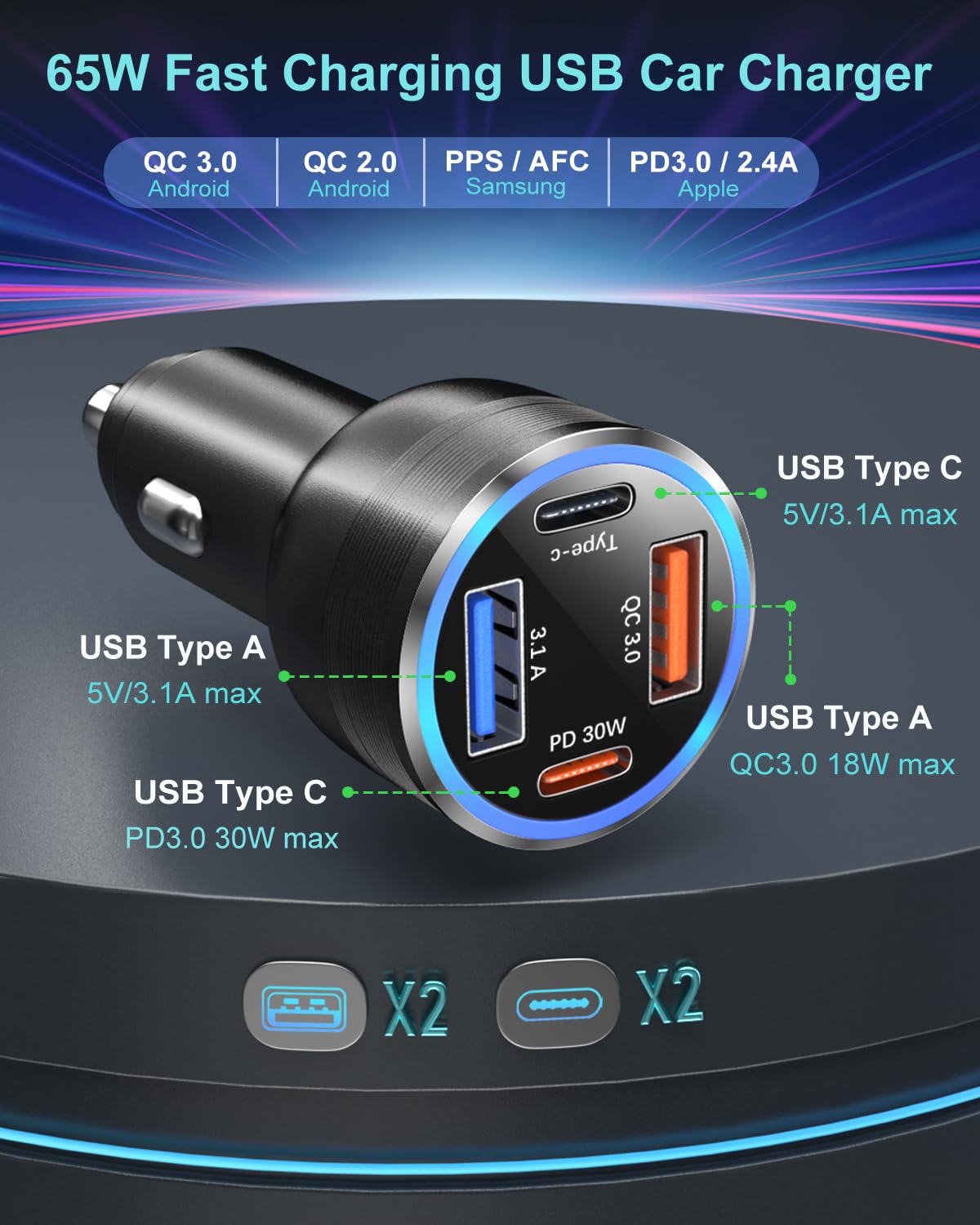 USB C Car Charger 65W, OKRAY 3-Pack 4-Port Fast Charging QC/PD/PPS Type C Car Phone Charger Cigarette Lighter USB Charger Compatible for iPhone 15 14 13 12 11 Pro, iPad, Galaxy S24 S23 A55 A54 Note20