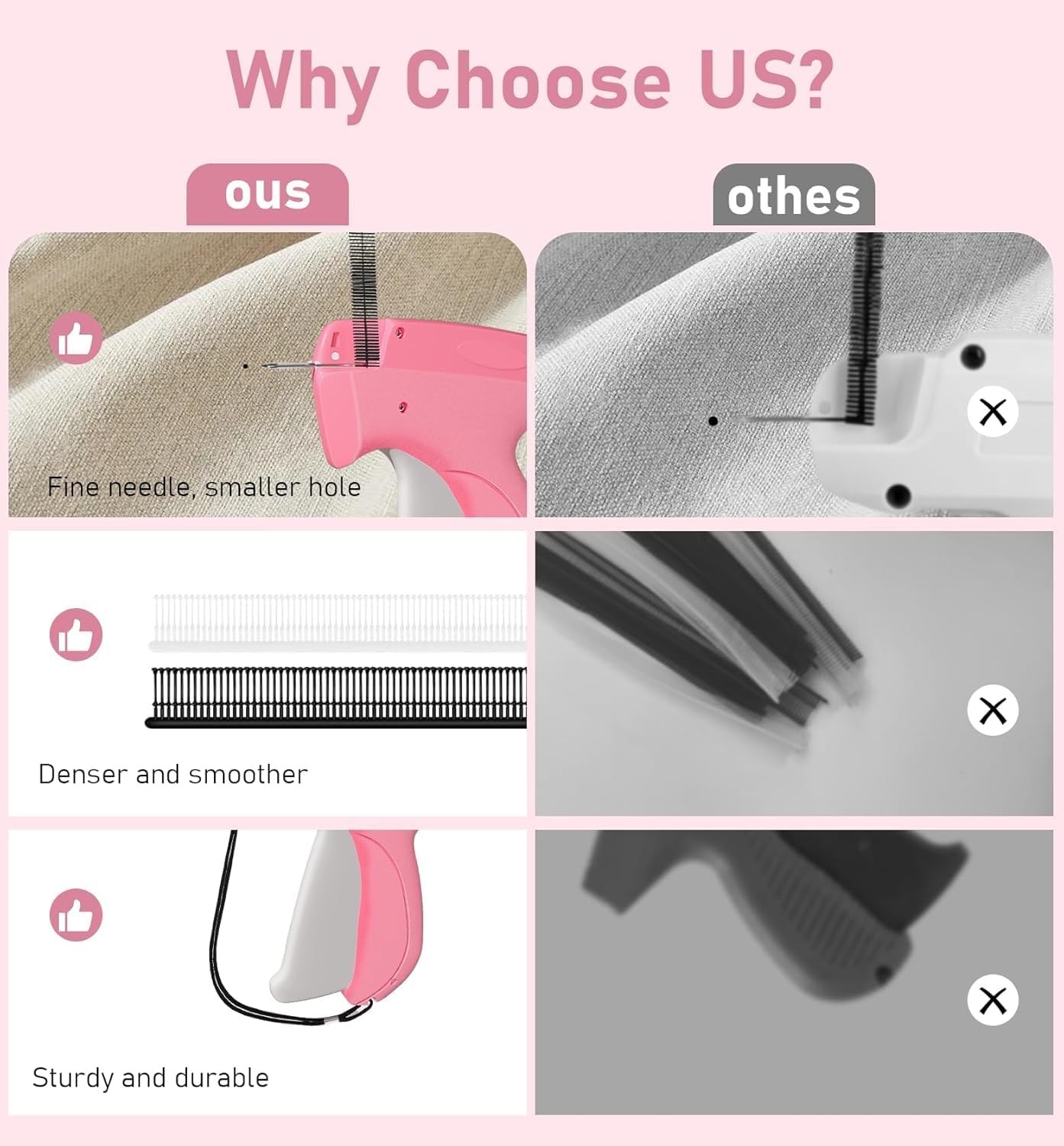 1PCS Handheld Stitch Gun for Clothes, Quick Sewing Tagging Gun with 6 Needles, 500 Black&500 White Fasteners for Garment Repair Hemming - Image 4