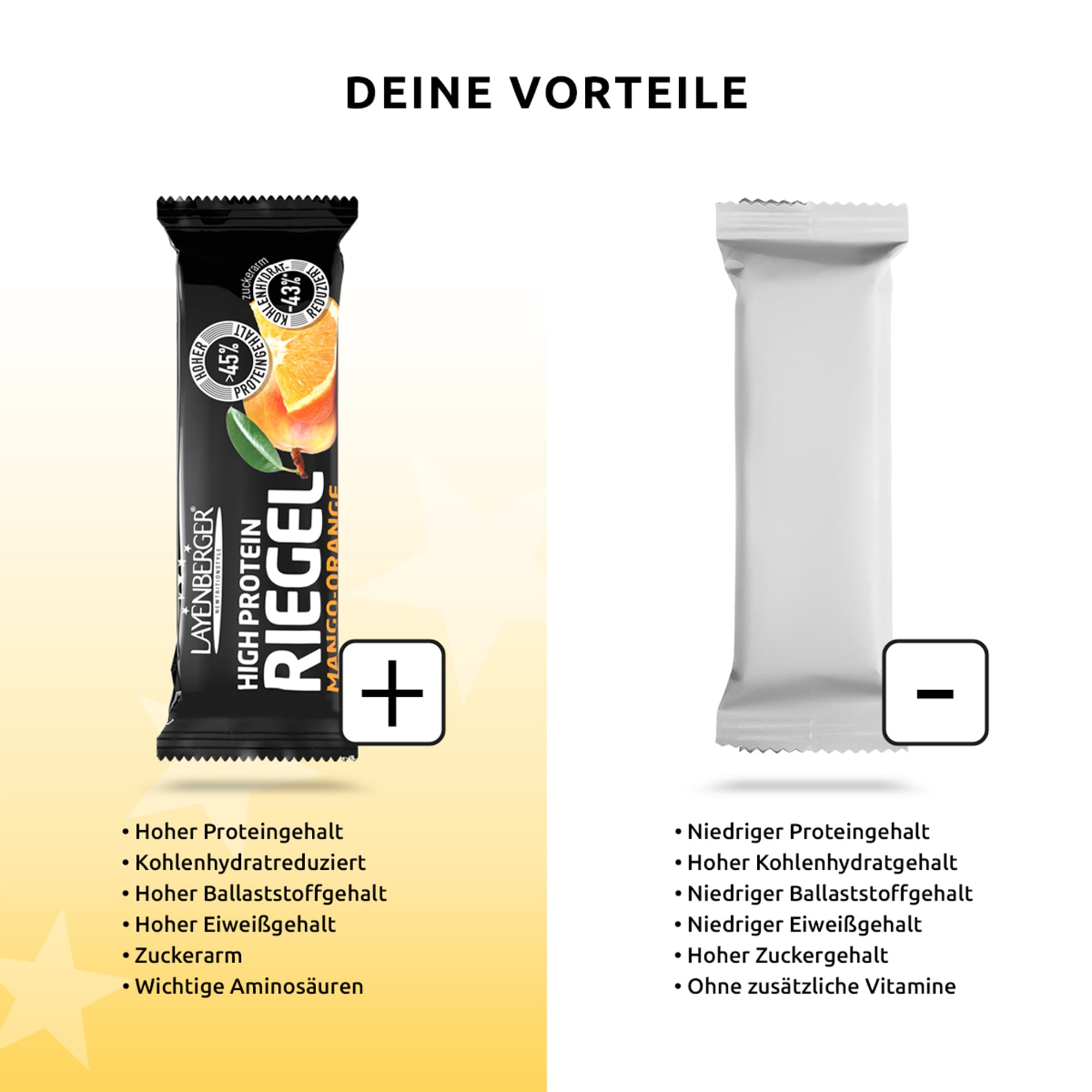 Layenberger High Protein Riegel - Fitness Power Bar, viel Eiweiß, wenig Zucker - 18er Pack (18 x 35 g) - Mango-Orange