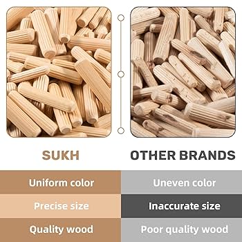 200 Pack Wood Dowel Furniture Crafts DIY Furniture Fluted Wooden Dowel Dowel For Furniture