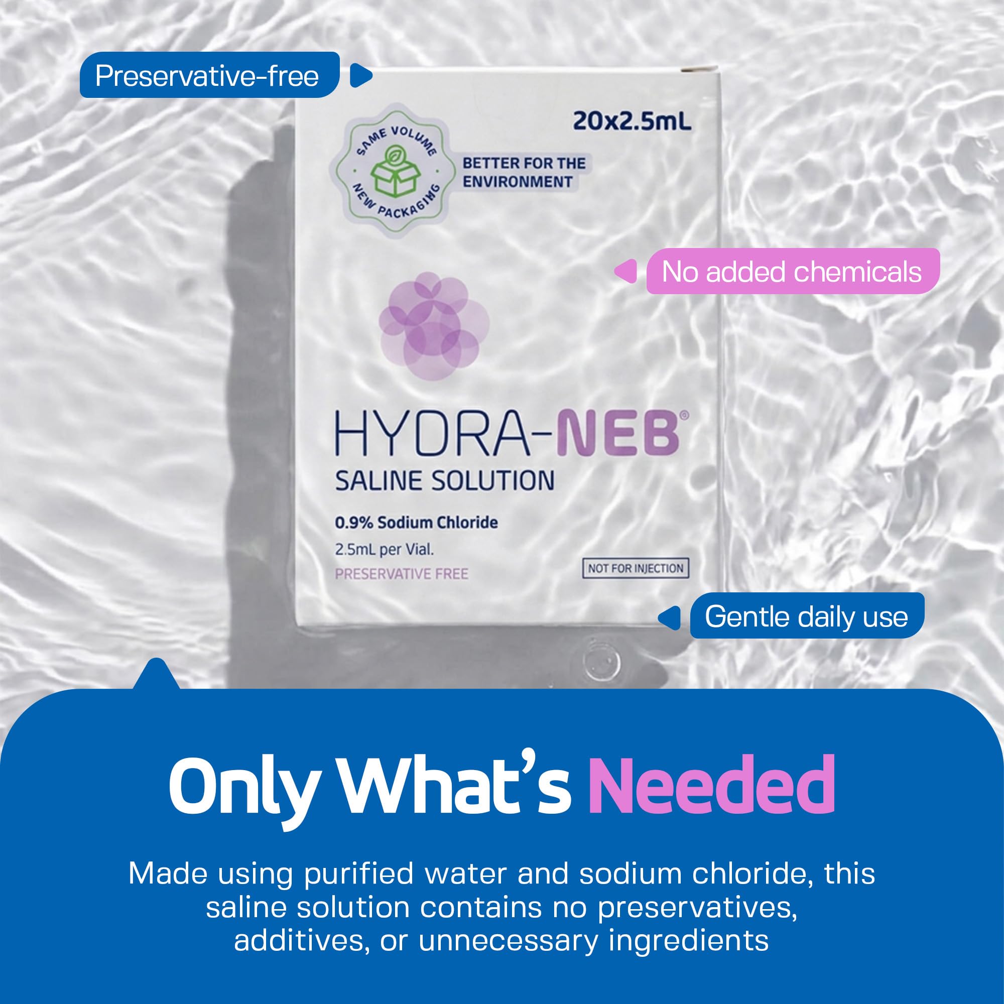0.9% Sterile Saline Sodium Chloride Solution, Preservative Free, Nasal Irrigation, Moisturizing of The Airways, Sinus Rinse, Nose Cleanse, All Ages - 20 x 2.5ml — Amazon image 6