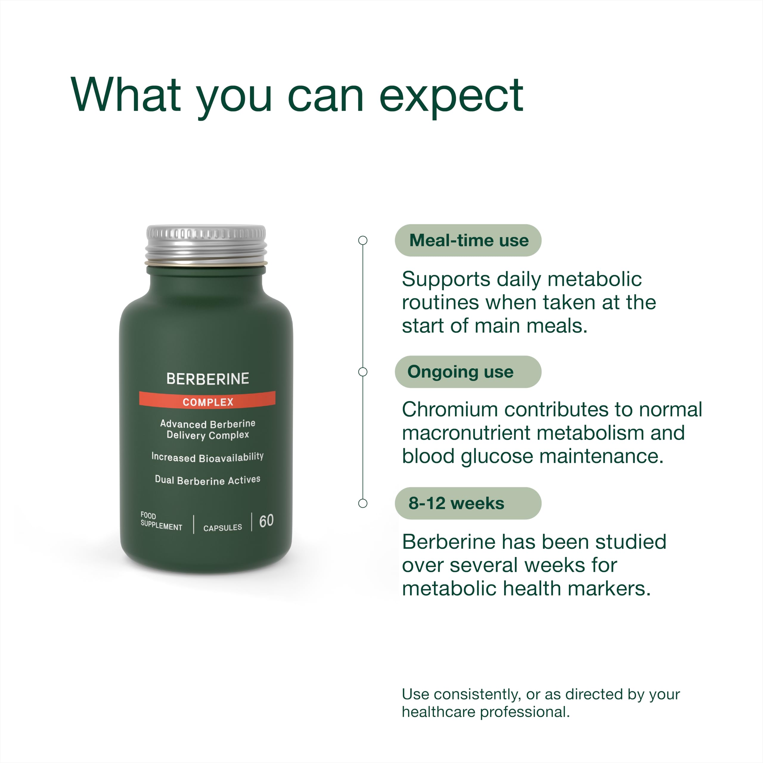 Berberine Complex 60 Cápsulas Veganas Complejo avanzado de entrega de berberina Mayor biodisponibilidad