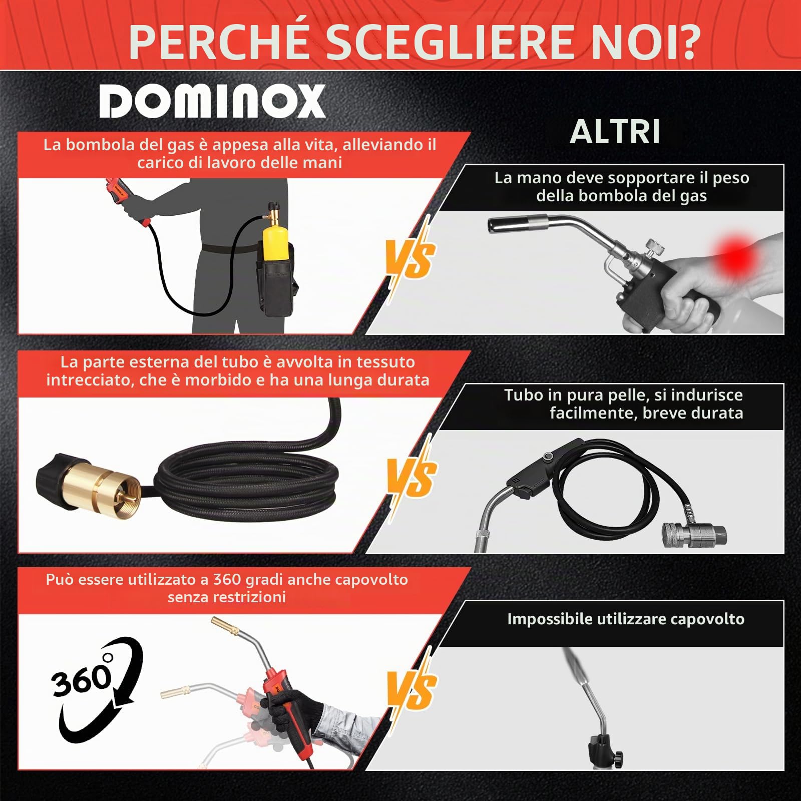 Torcia a propano ad alta intensità con mappa del propano, gas Mapp, torcia a gas Mapp con tubo da 1,5 m e manicotto per bombola del gas, kit torcia a gas mappa, kit torcia a gas per saldatura