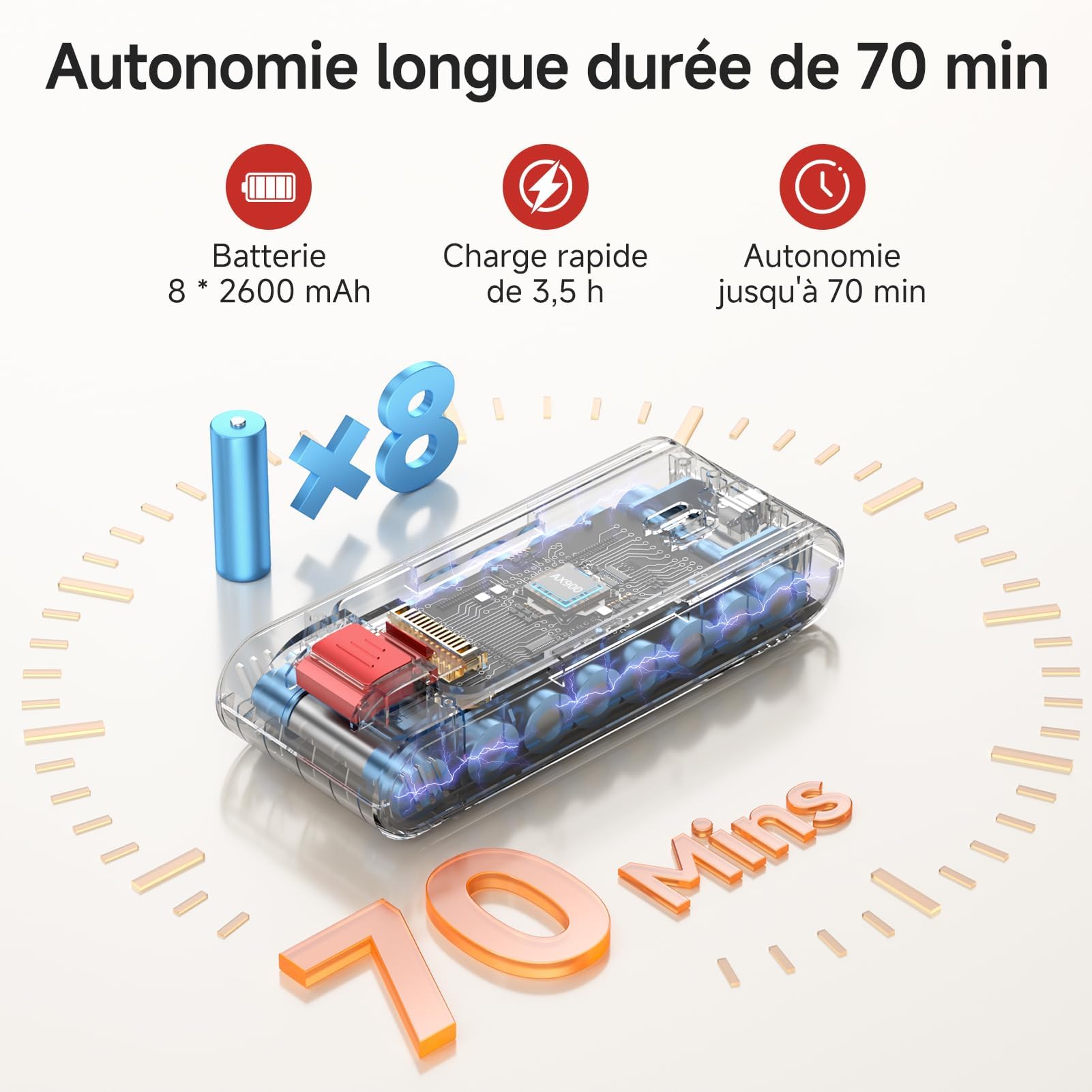 Aspiradora sin Cable 48KPa/530W/70Min, Pantalla Táctil LED, Cepillo Anti-Enredo Mejorado, 1.5L Aspirador Escoba Vertical Autoportante, Ideal para Suelos Duros, Alfombras y Pelos de Mascotas
