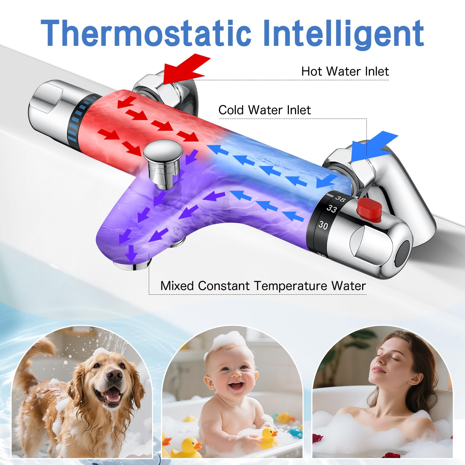 Thermostatic Bath Shower Mixer, BOOXELY Deck Mounted Bathtub Taps, Bath Bar Shower Mixer Tap - Image 3