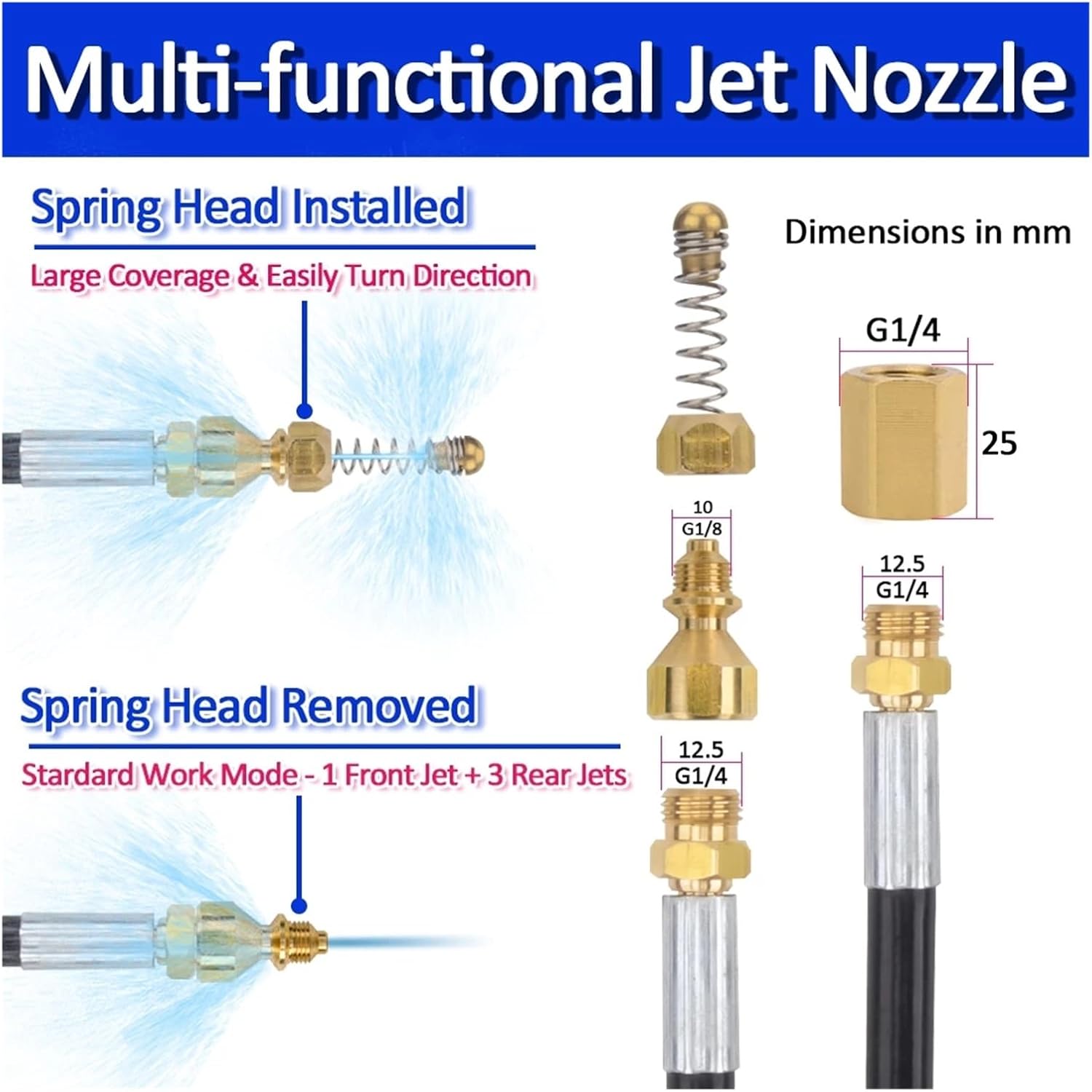Gaidoh高圧洗浄機用 互換 高圧ホース エンジン式高圧洗浄機用高圧ホース