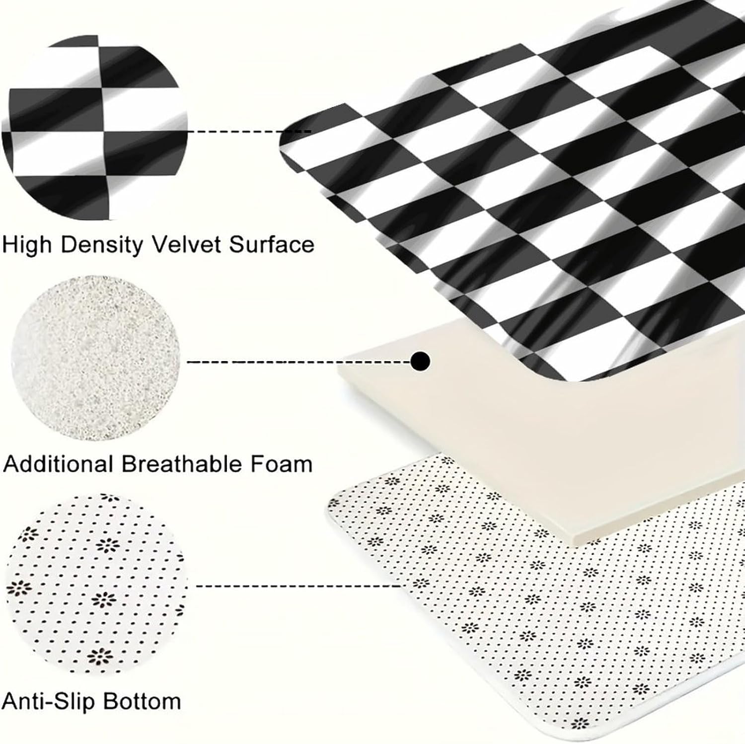 Black White Race Checkered Flag Kitchen Mat Kitchen Rug Set | Kitchen Rugs Flannel Velvety Washable breathable Water Absorbent Soft ，kitchen utensils for Kitchen, Floor,Laundry