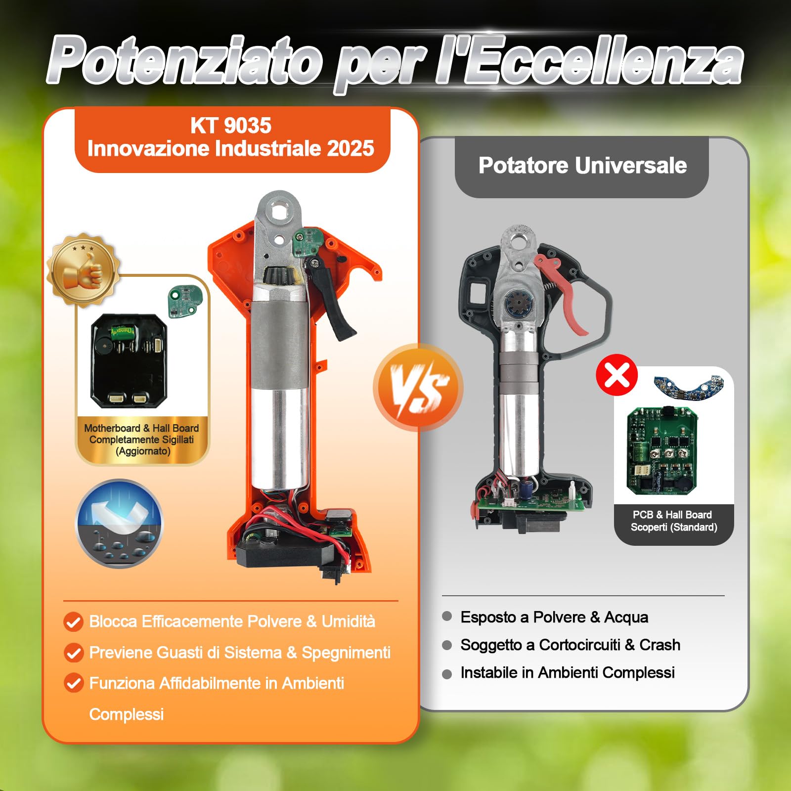 Kebtek Forbici Da Potatura 35mm Con 2 Batterie 4Ah Compatibili Con Asta | Per Frutteti E Potature Intensive, Compatibili Con Asta Per Raggiungere Rami Più Alti