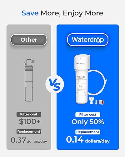 Miniatura 5 de Waterdrop Filtro de agua 10UE para debajo del fregadero para sistema dispensador instantáneo de agua fría y caliente, reduce PFAS, PFOAPFOS, plomo,