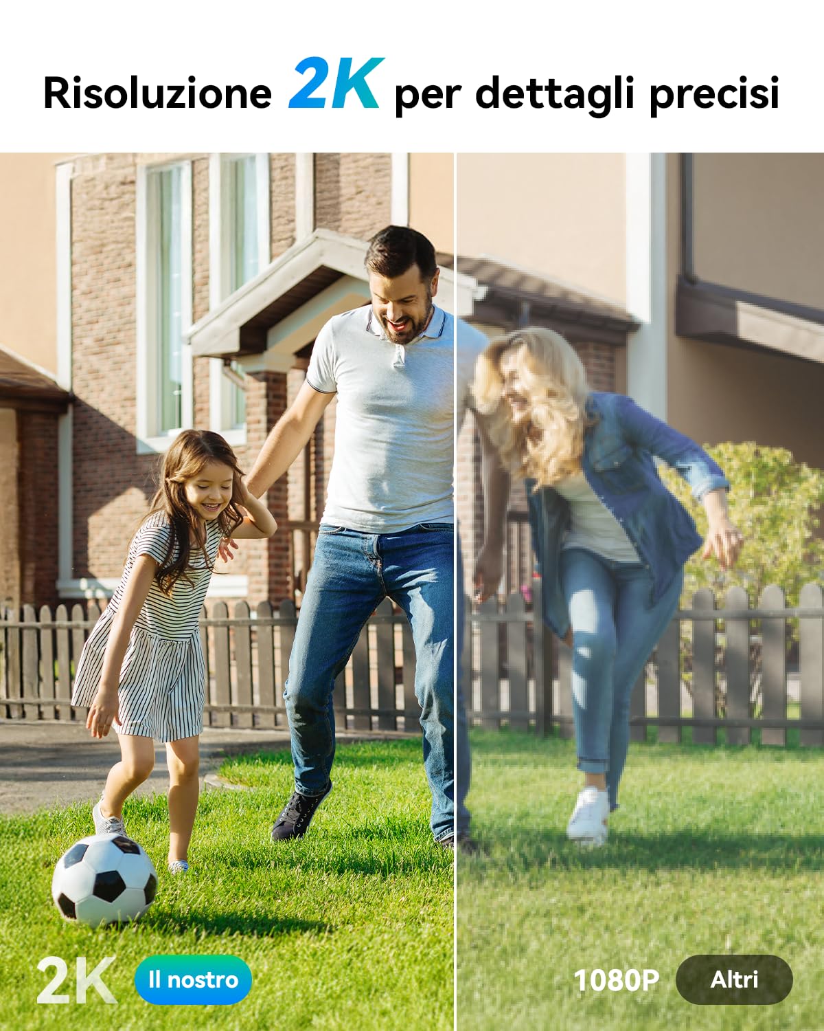 SEHMUA Telecamera Wi-Fi Esterno Senza Fili con Pannello Solare, 2K 360° PTZ | Videocamera Sorveglianza Esterno a Batteria, Visione Notturna A Colori, Rilevamento PIR, Audio Bidirezionale, IP66, 2 Pezzi
