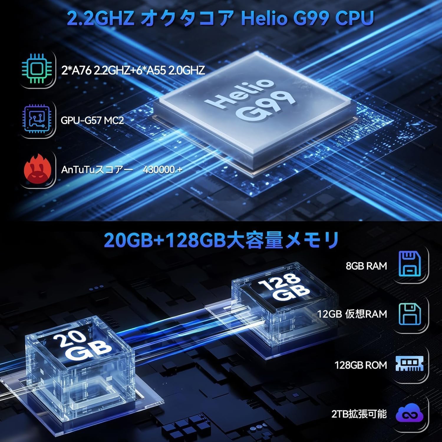 Amazon.co.jp: Alphawolf PPad2 Android 15 タブレット 10インチ以上