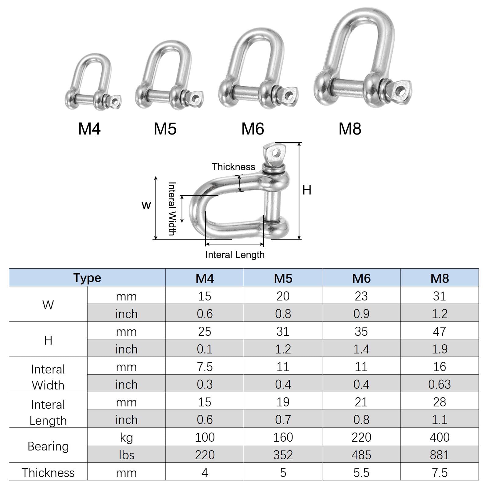Schroef Pin Anker Shackle 304 RVS Bow Shackle Anker Shackle D Shackle(10st M10