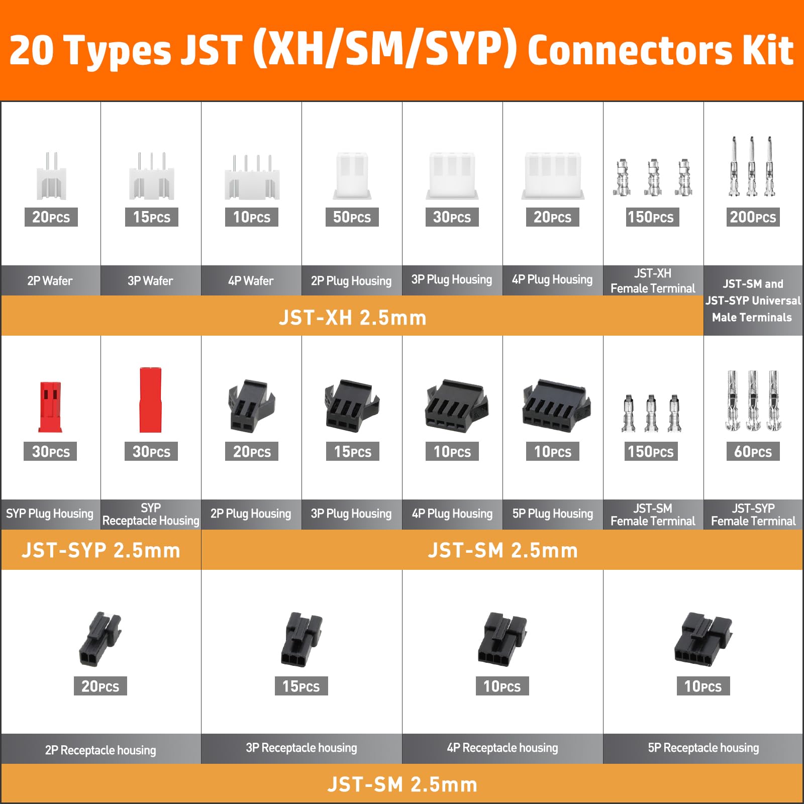 PEBA Set di Pinze Crimpatrici JST, con pinze a crimpatura, 20 stili connettore JST-XH, JST-SM e SYP, Pinza Spellacavi, Pinze Crimpatrici 0,03-0,5mm² per JST(XH/SM/PH/SYP), VH3.96 mm, 2.54mm, Molex
